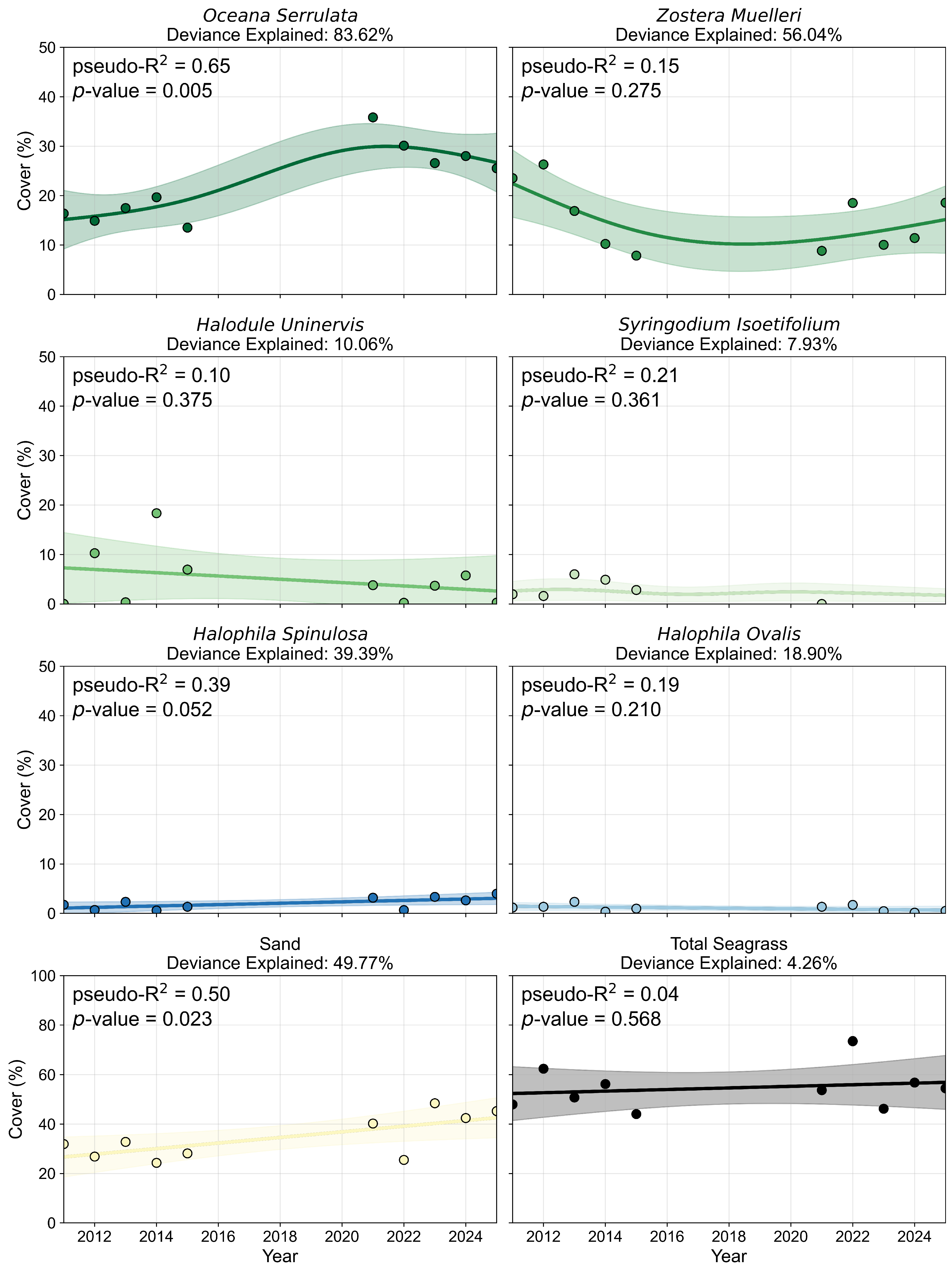 Remotesensing 17 04033 g0a7