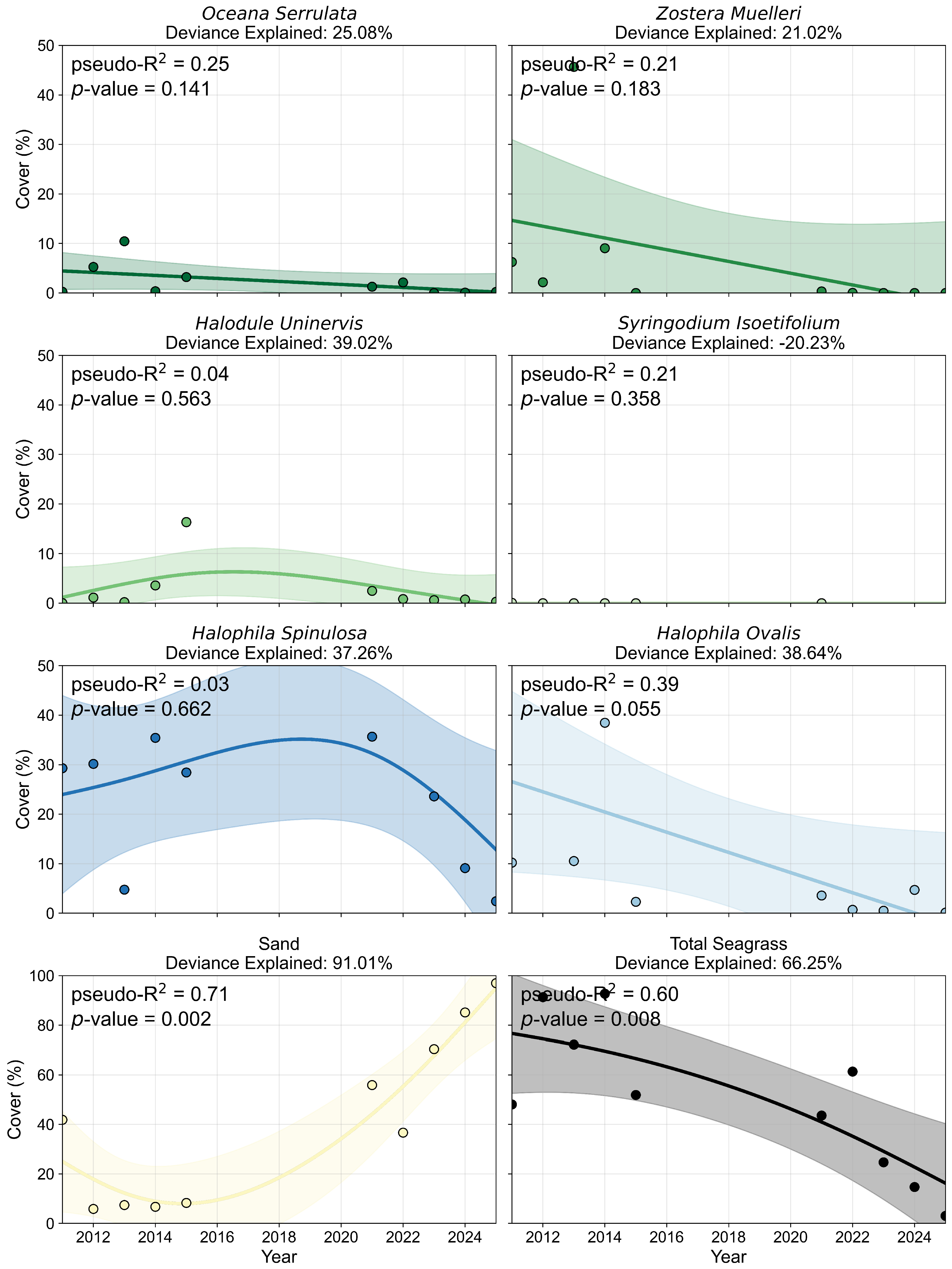 Remotesensing 17 04033 g0a8