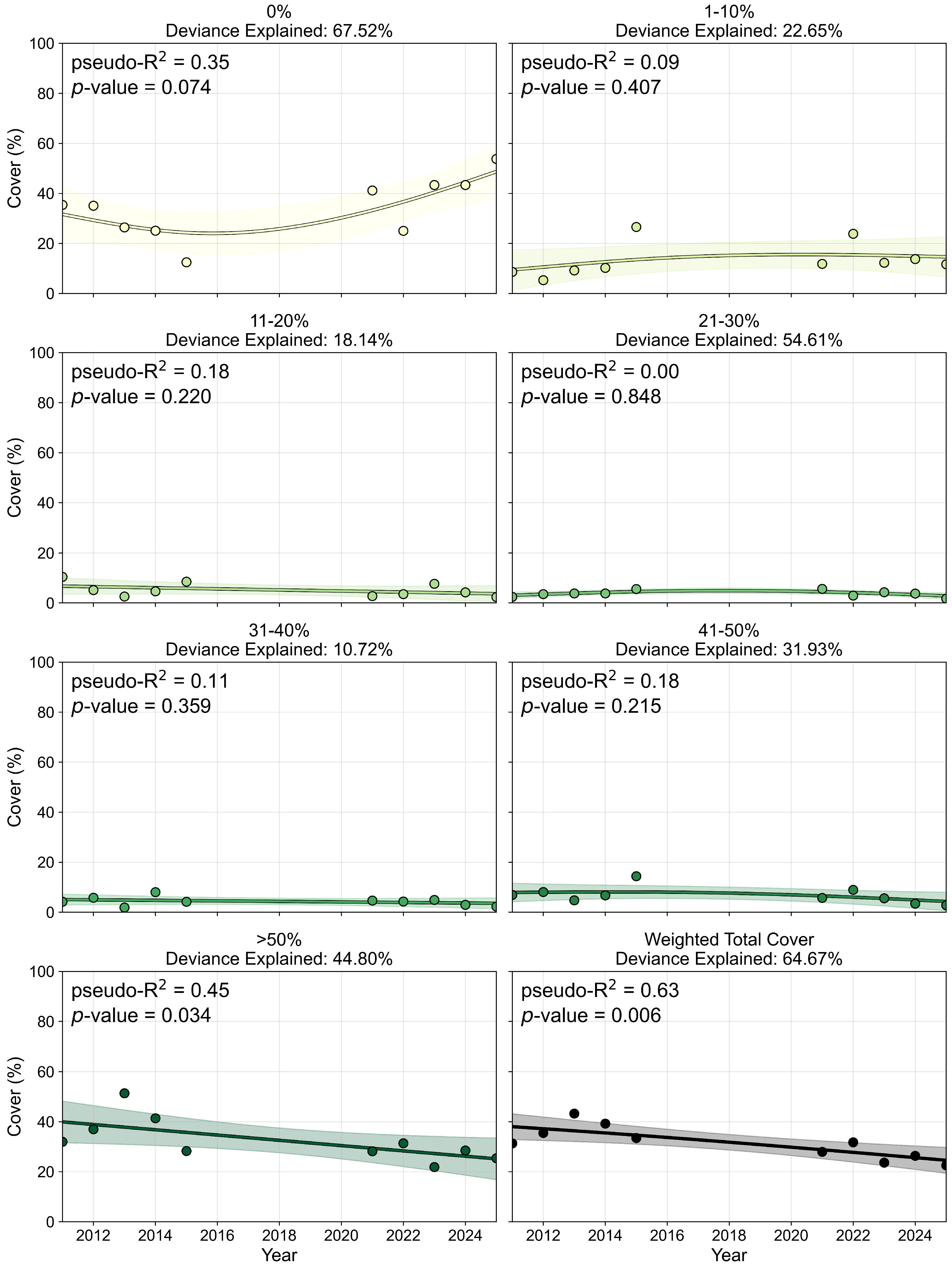 Remotesensing 17 04033 g0a9