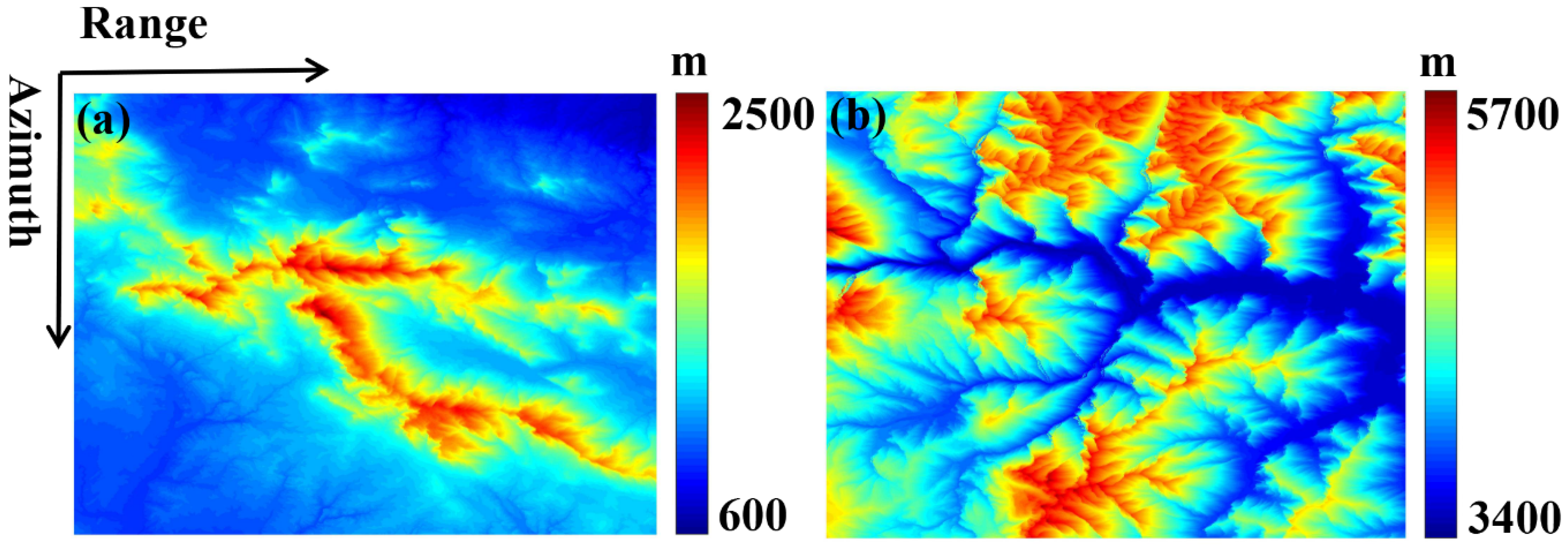 Remotesensing 17 04034 g006