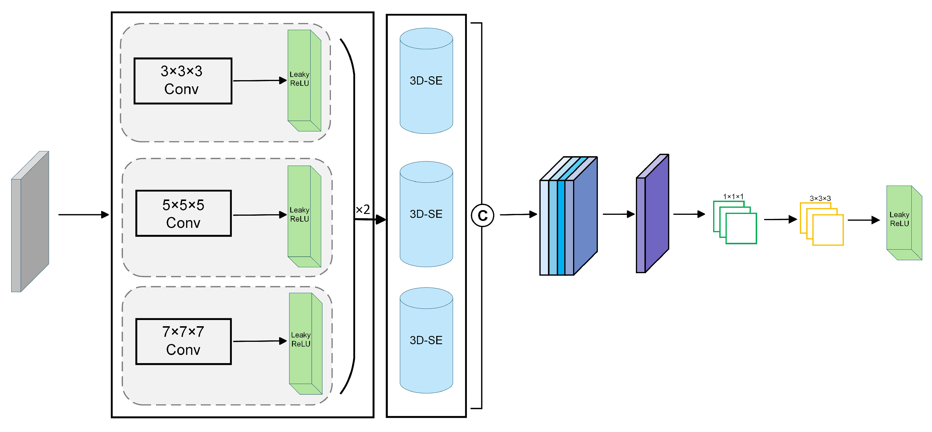 Remotesensing 17 04035 g002