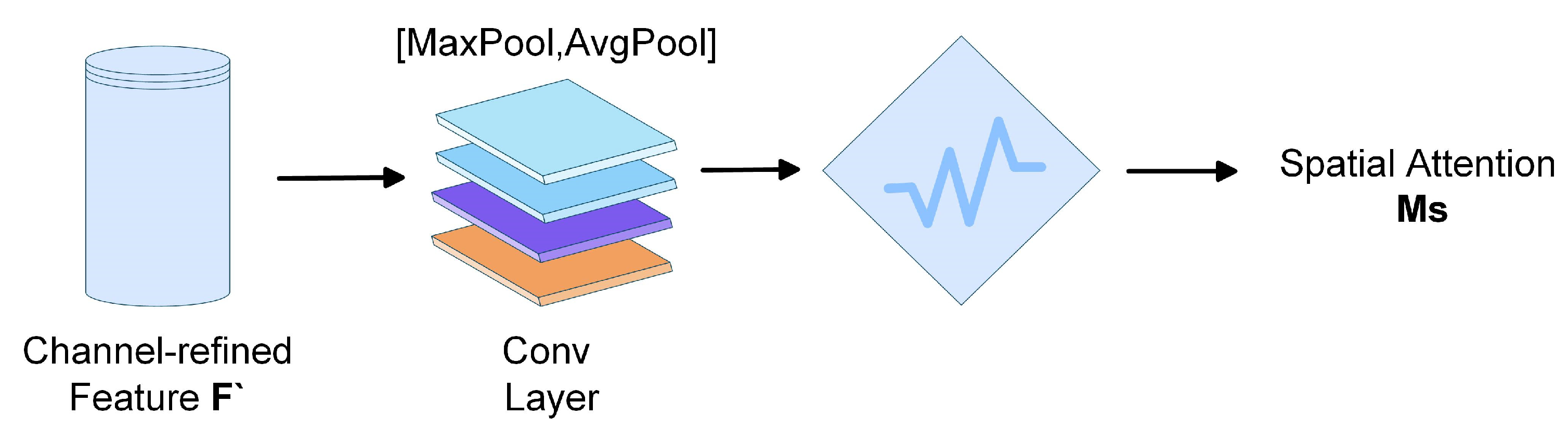 Remotesensing 17 04035 g004