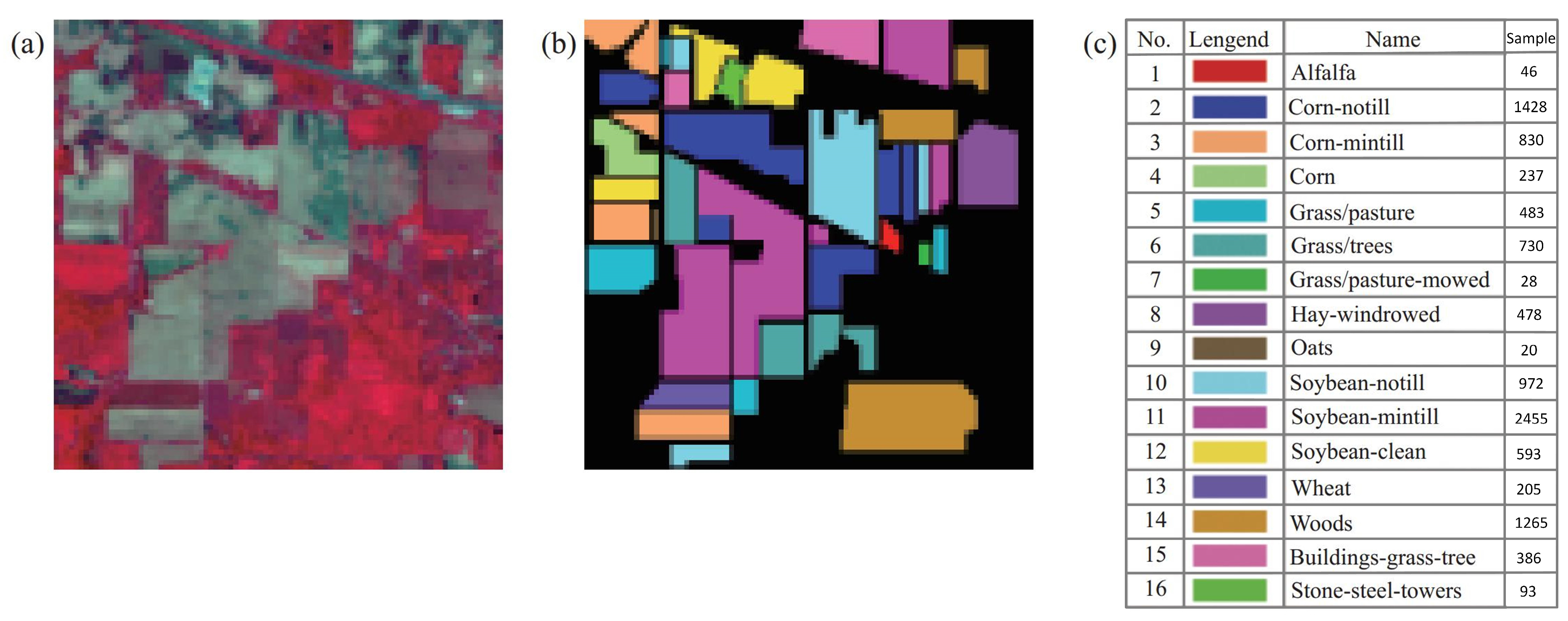 Remotesensing 17 04035 g006