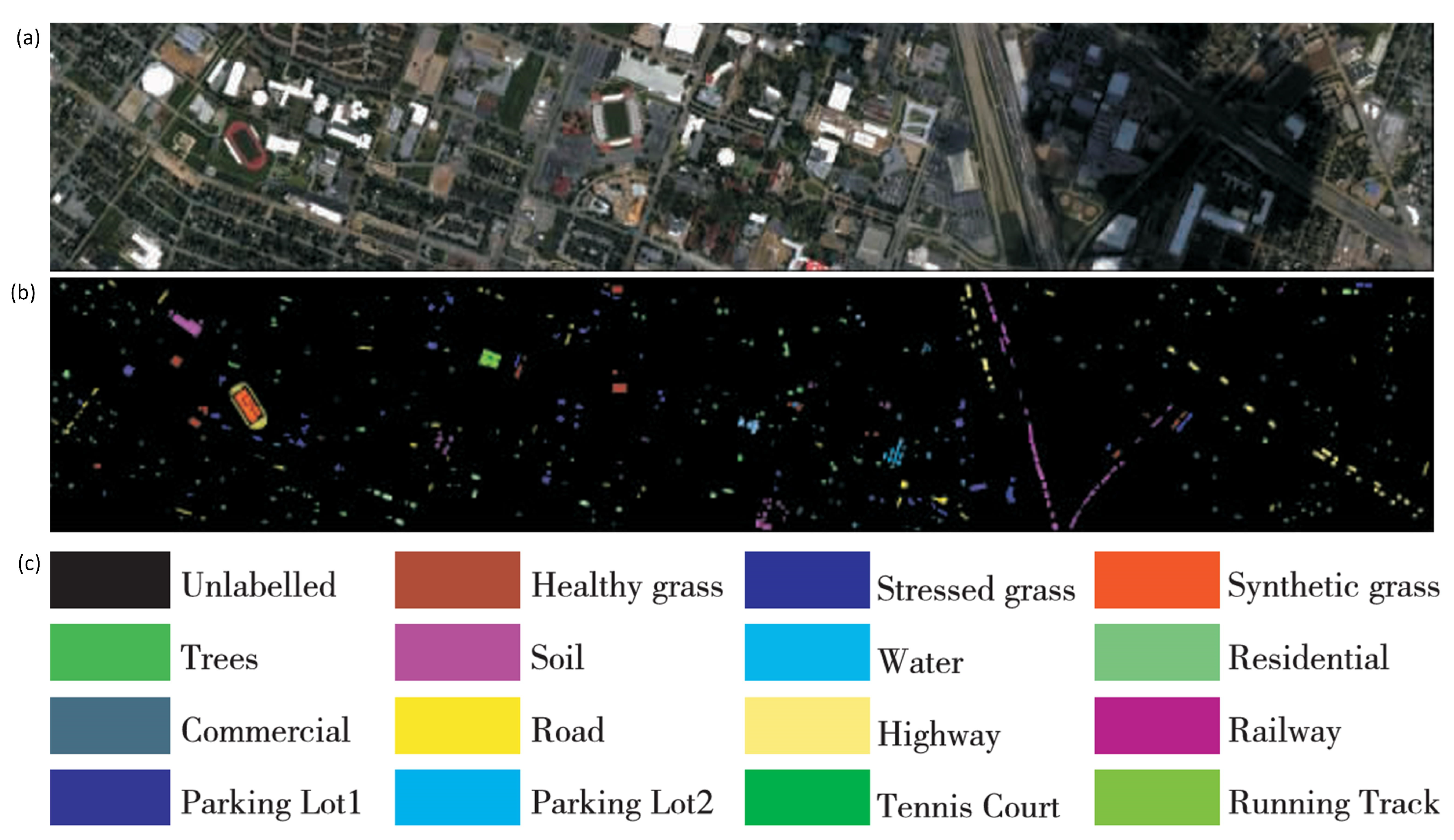 Remotesensing 17 04035 g009