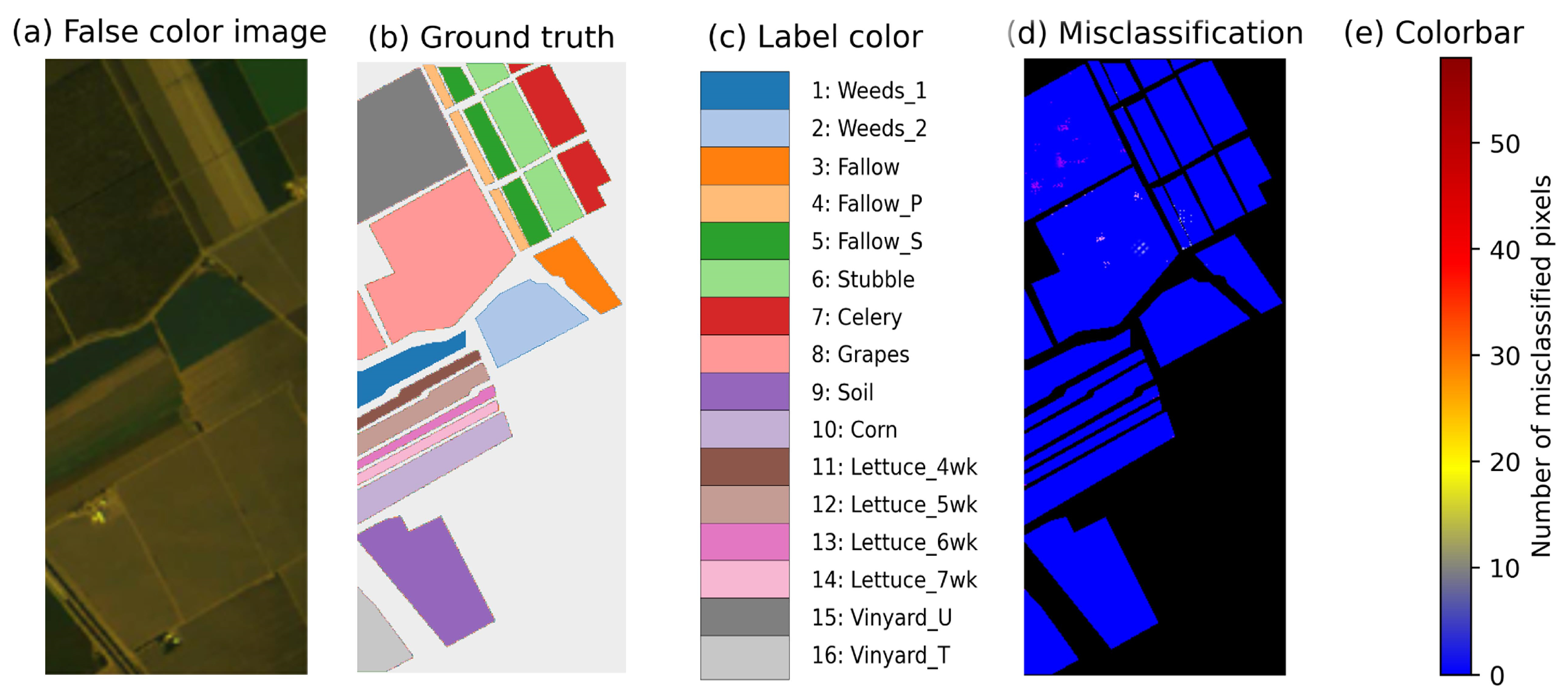 Remotesensing 17 04035 g012