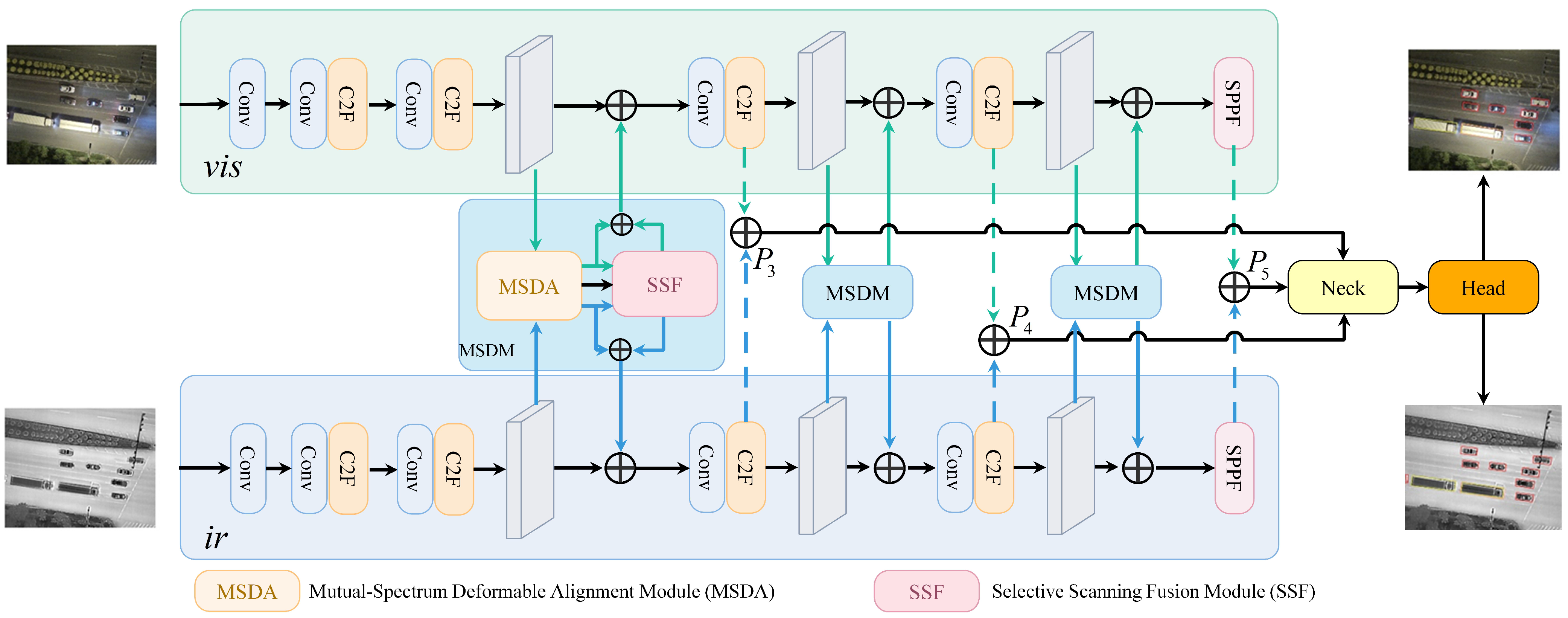 Remotesensing 17 04037 g002 Remotesensing 17 04037 g002