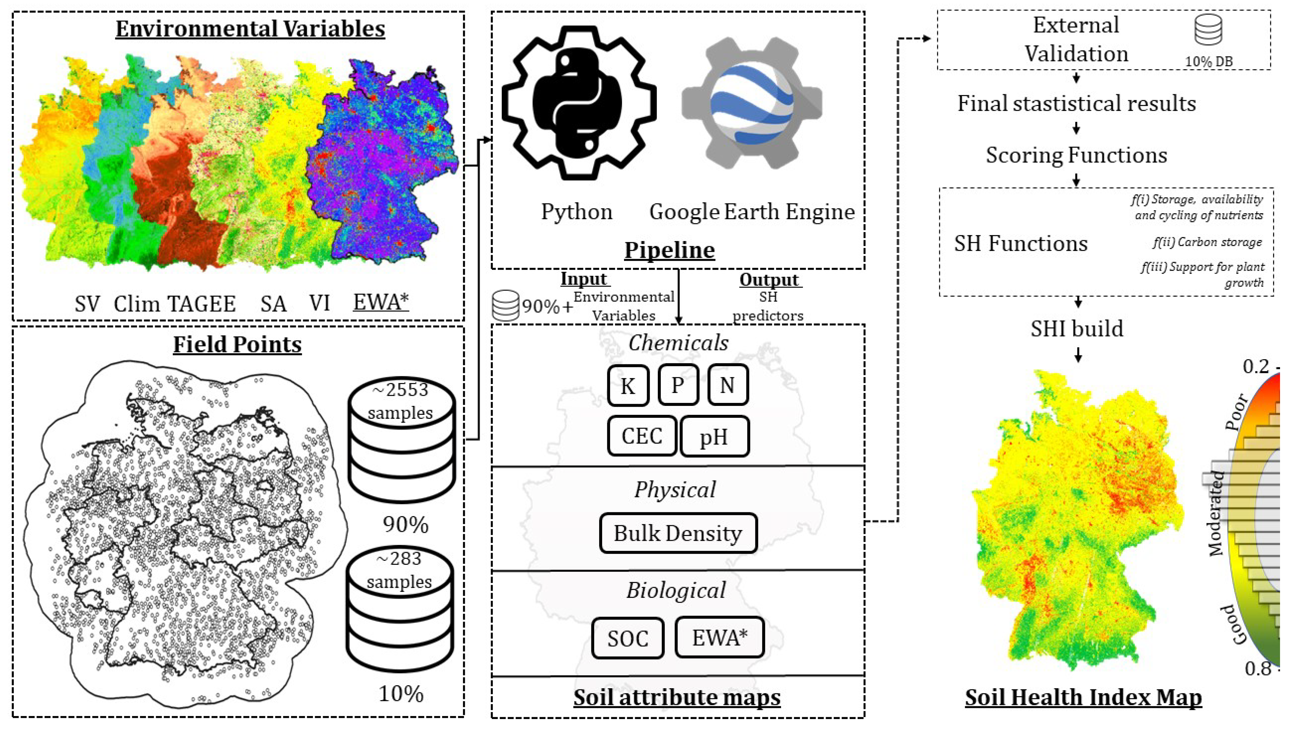 Remotesensing 17 04039 g001