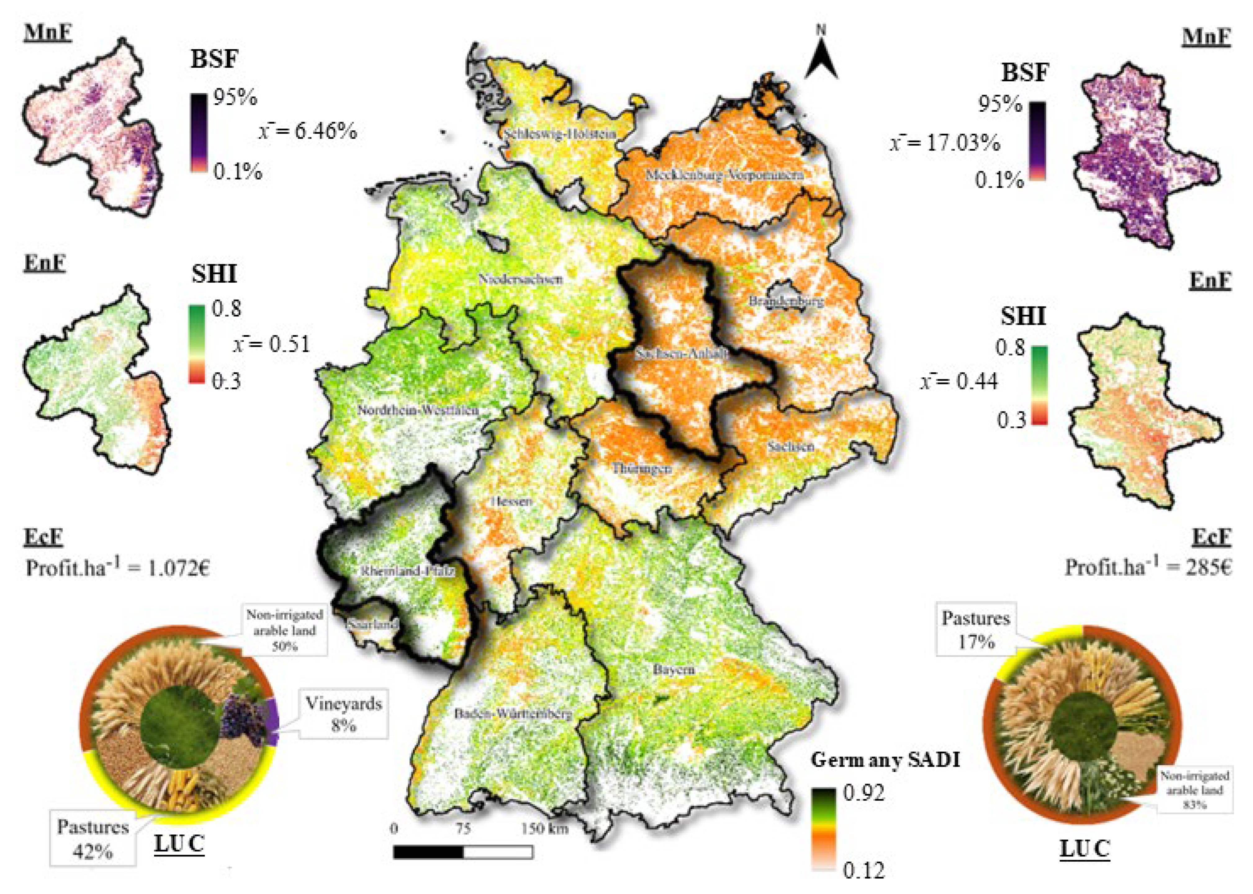 Remotesensing 17 04039 g011