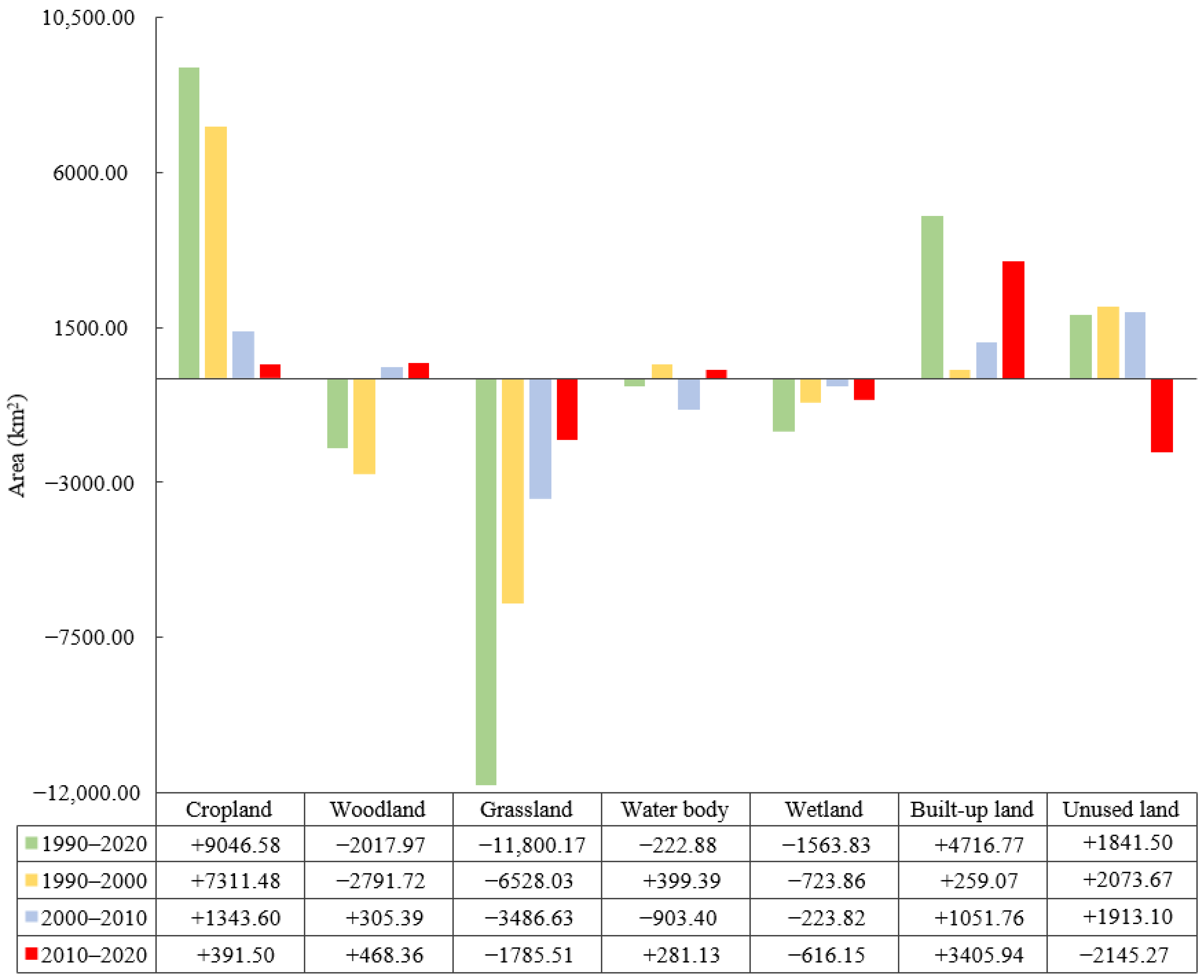 Remotesensing 17 04040 g003
