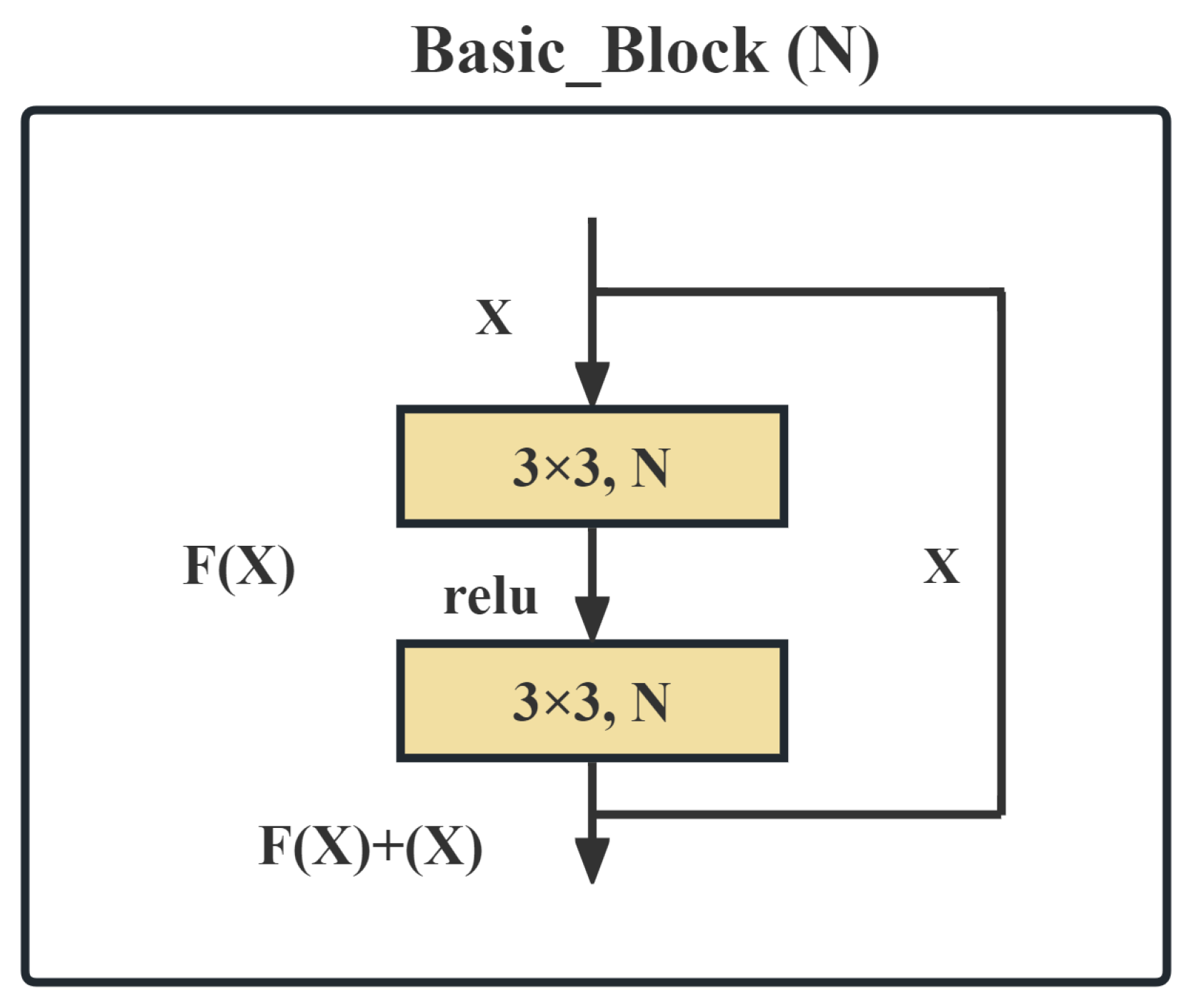 Remotesensing 17 04042 g004 Remotesensing 17 04042 g004