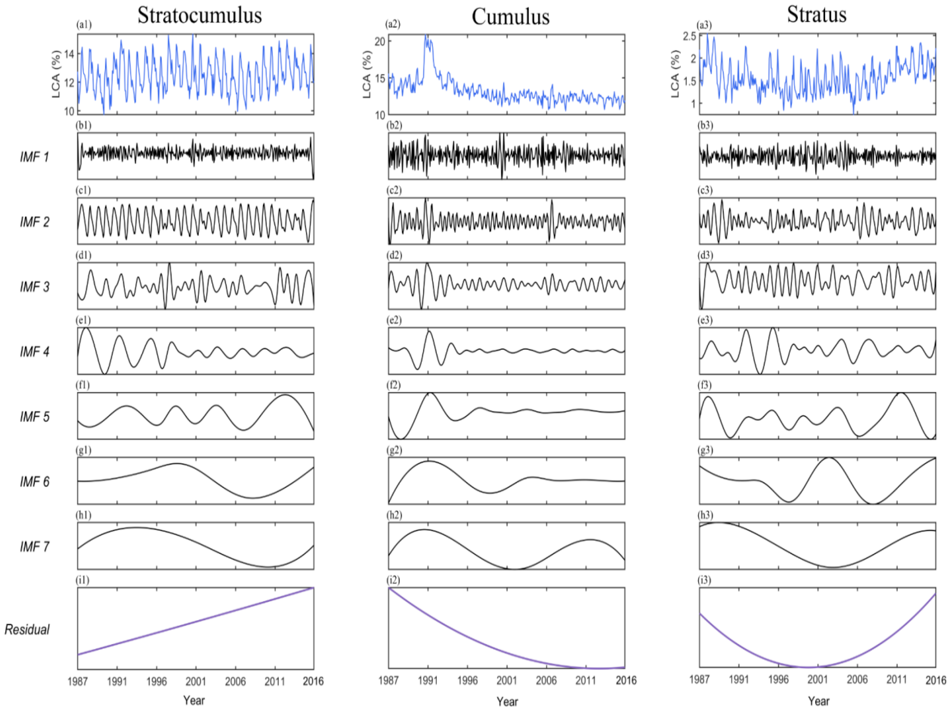 Remotesensing 17 04045 g002 Remotesensing 17 04045 g002