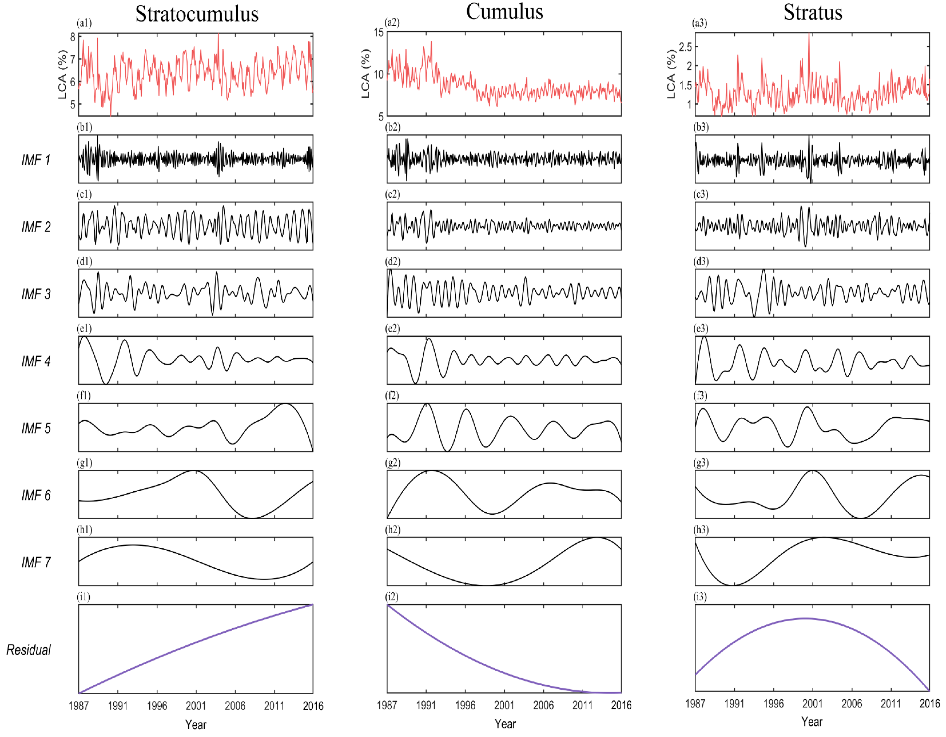Remotesensing 17 04045 g003 Remotesensing 17 04045 g003
