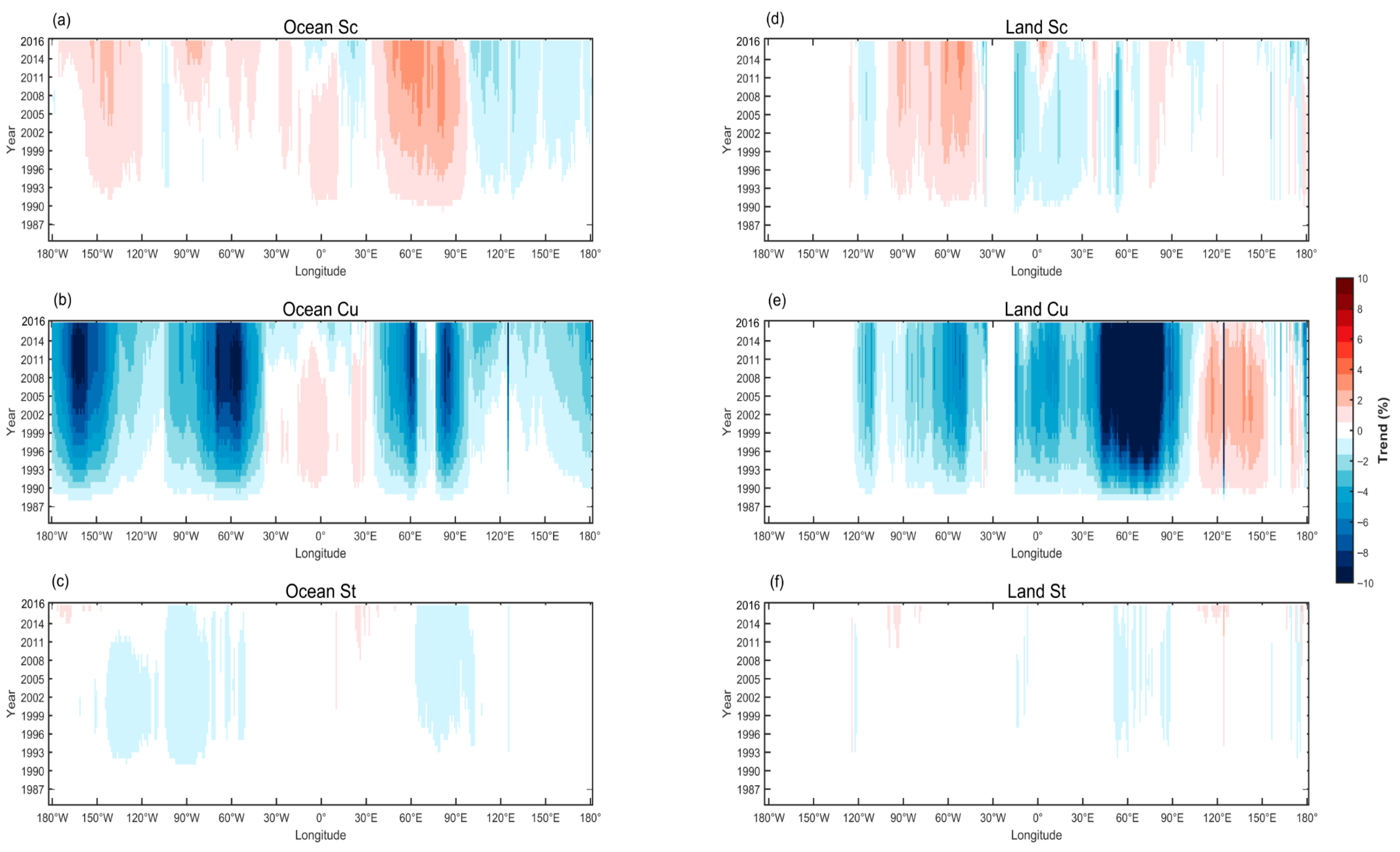 Remotesensing 17 04045 g005 Remotesensing 17 04045 g005