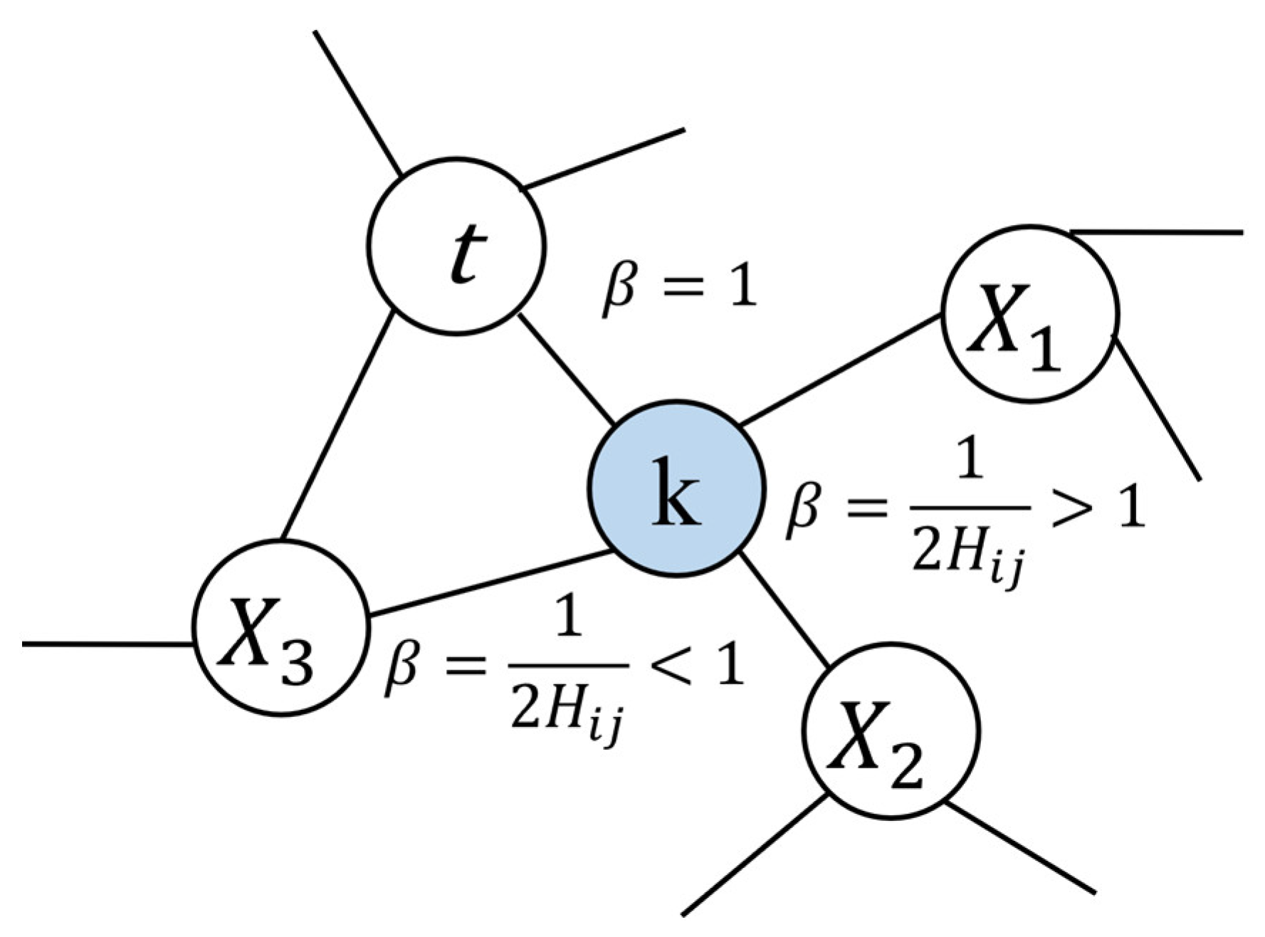 Remotesensing 17 04047 g003 Remotesensing 17 04047 g003