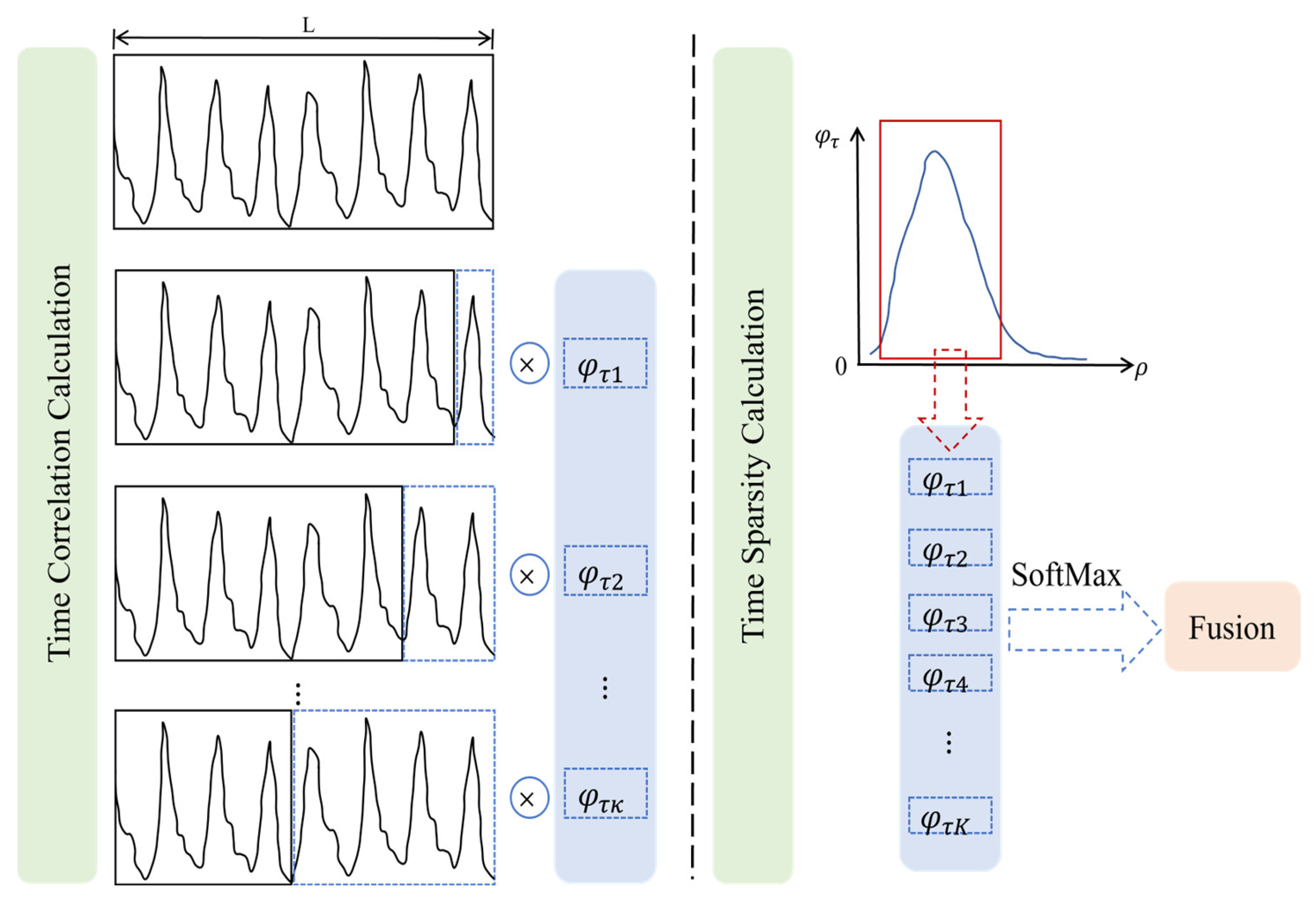 Remotesensing 17 04047 g005 Remotesensing 17 04047 g005