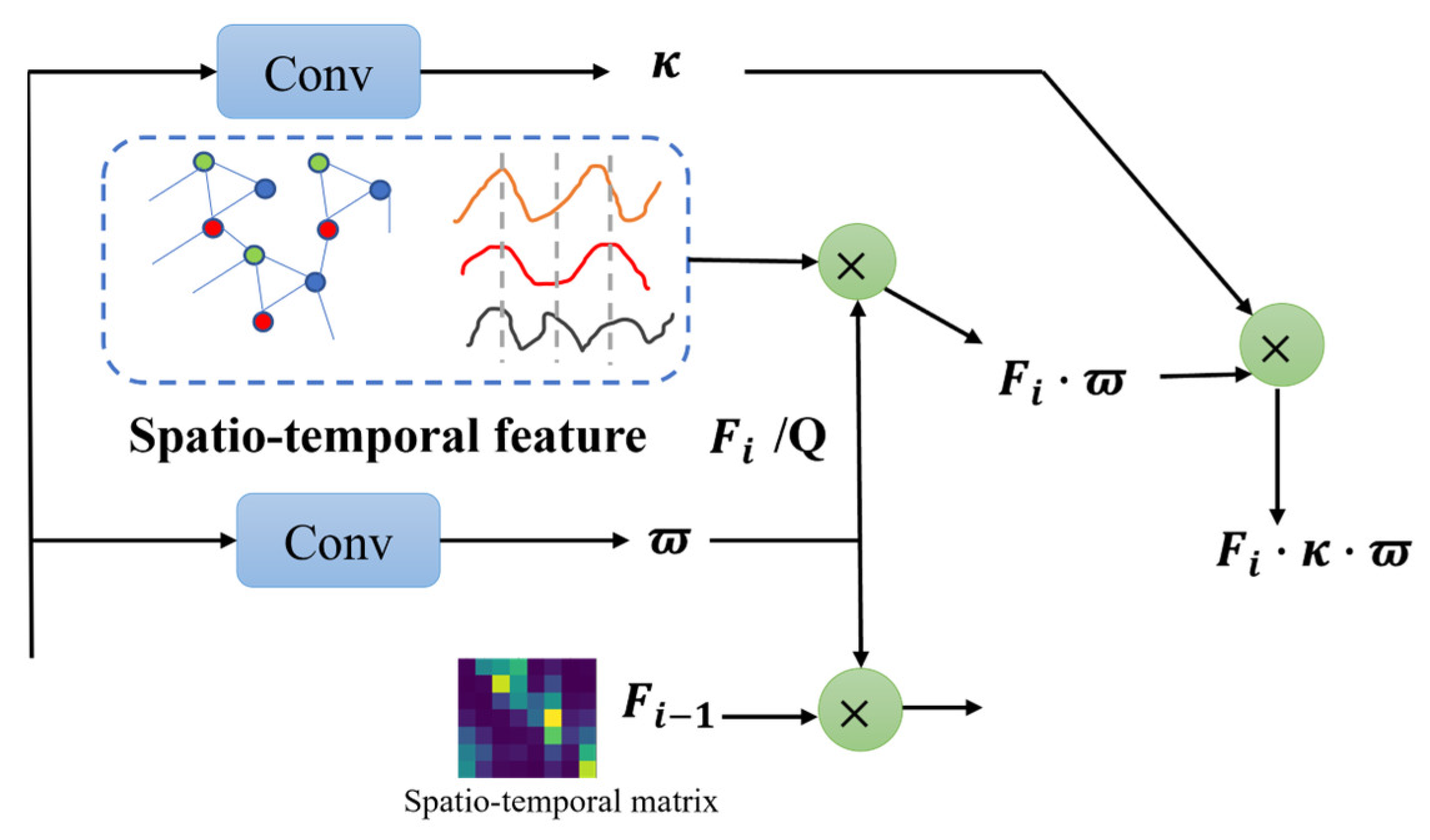 Remotesensing 17 04047 g006 Remotesensing 17 04047 g006
