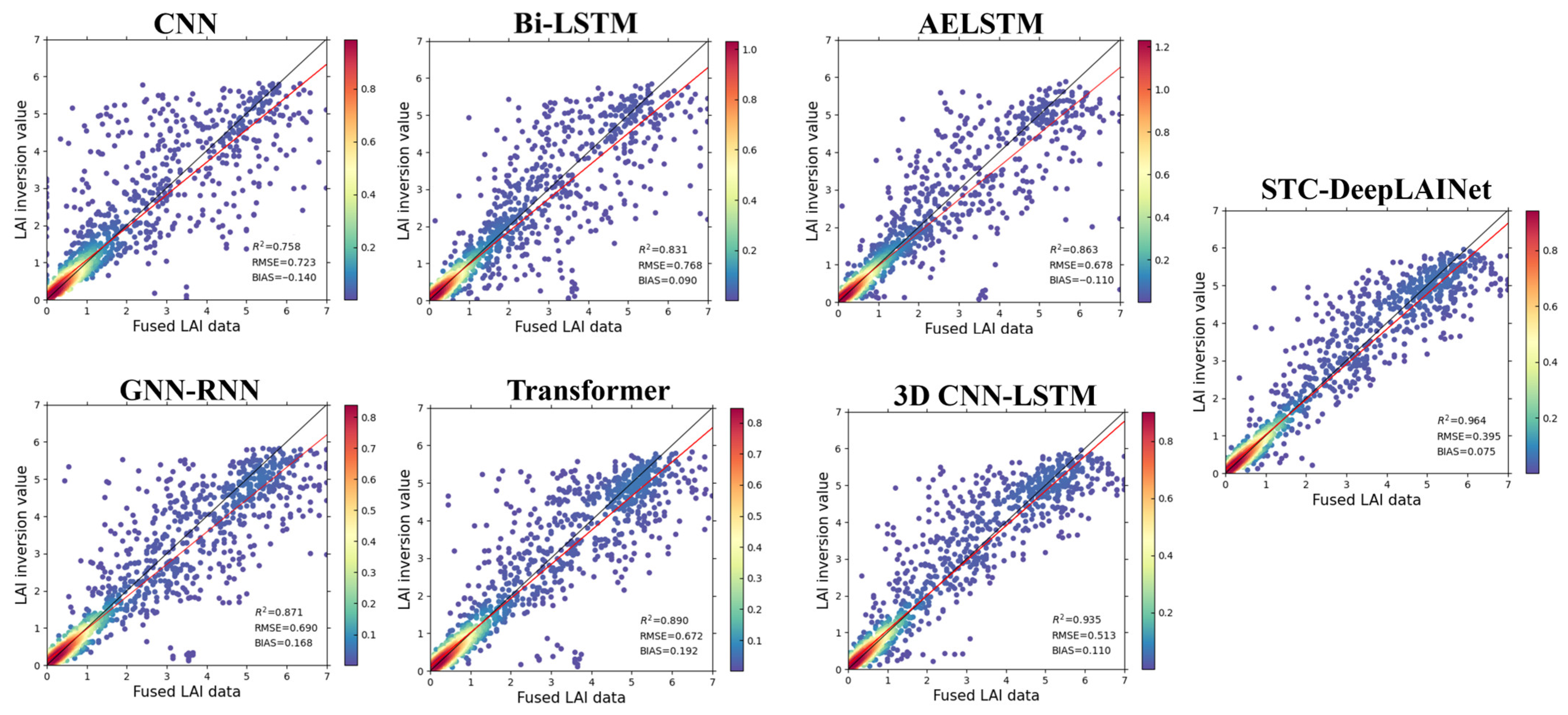 Remotesensing 17 04047 g008 Remotesensing 17 04047 g008