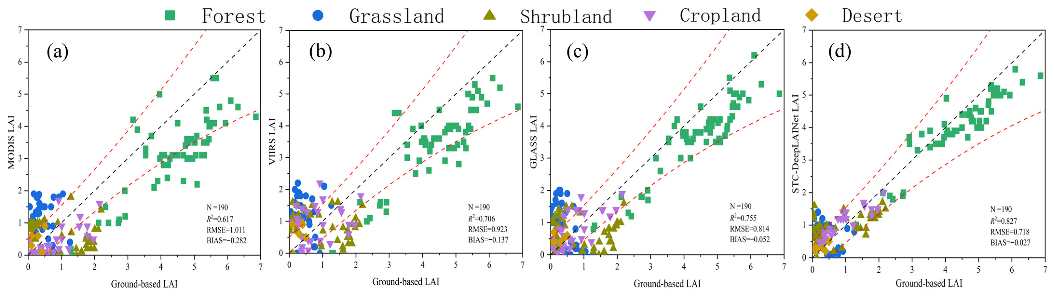 Remotesensing 17 04047 g013 Remotesensing 17 04047 g013