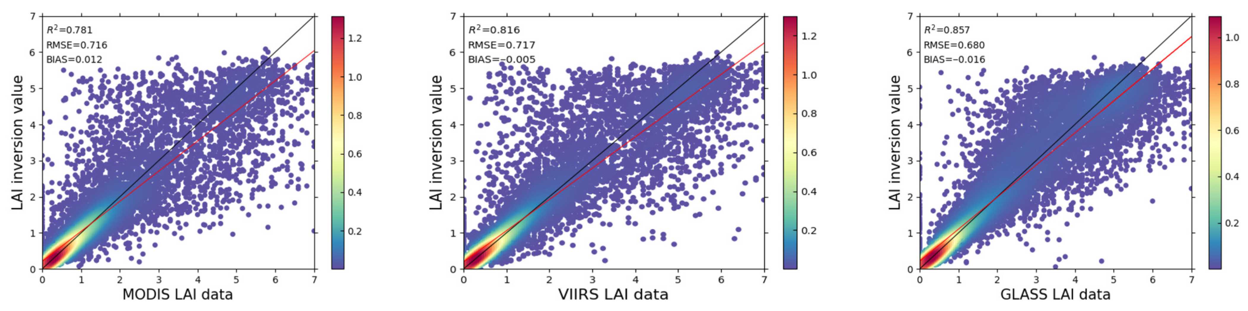 Remotesensing 17 04047 g014 Remotesensing 17 04047 g014