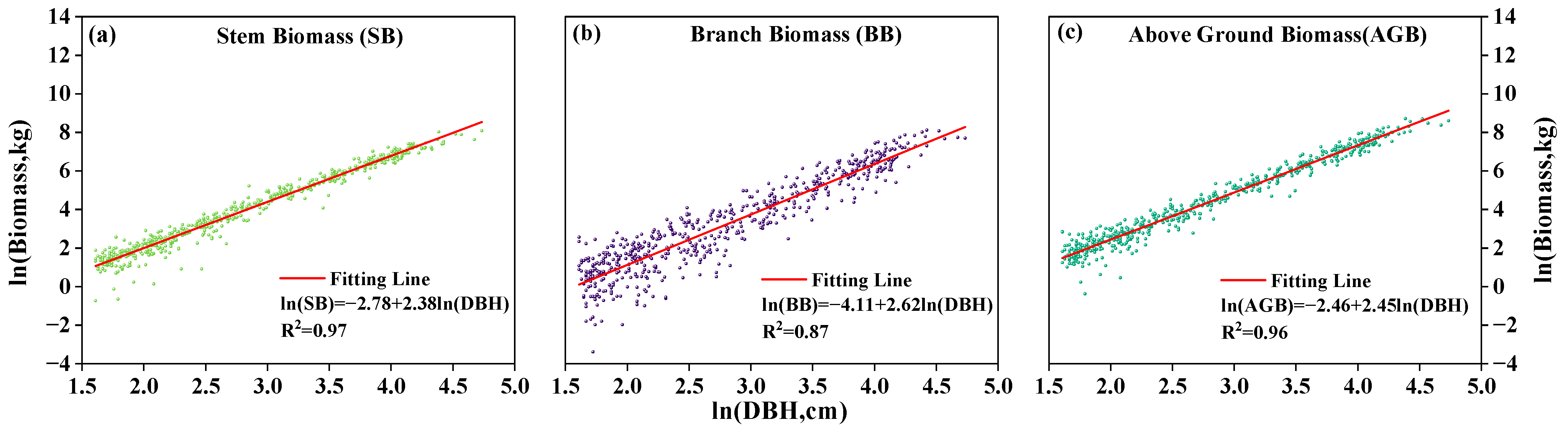 Remotesensing 17 04049 g008 Remotesensing 17 04049 g008