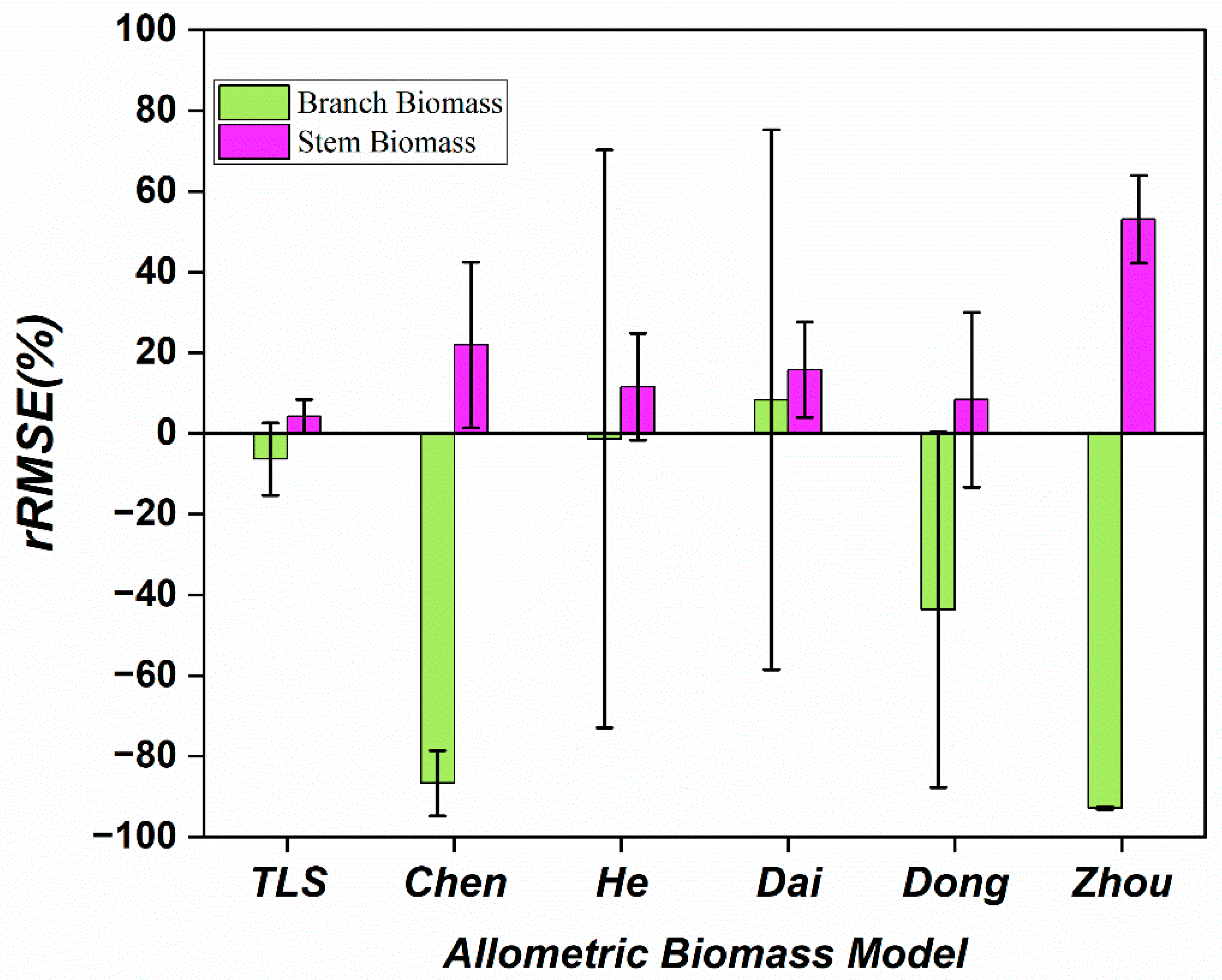 Remotesensing 17 04049 g010 Remotesensing 17 04049 g010