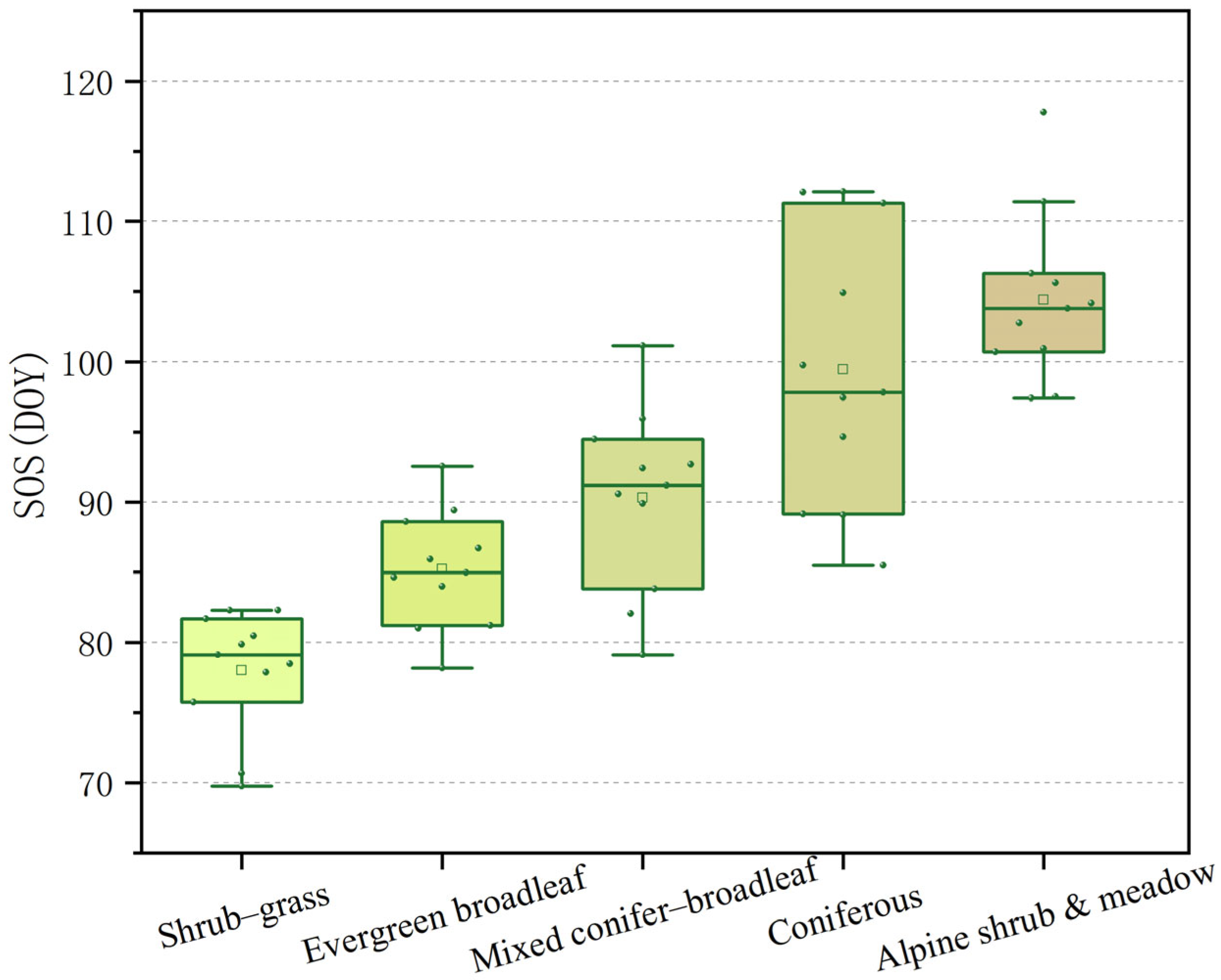 Remotesensing 17 04051 g003