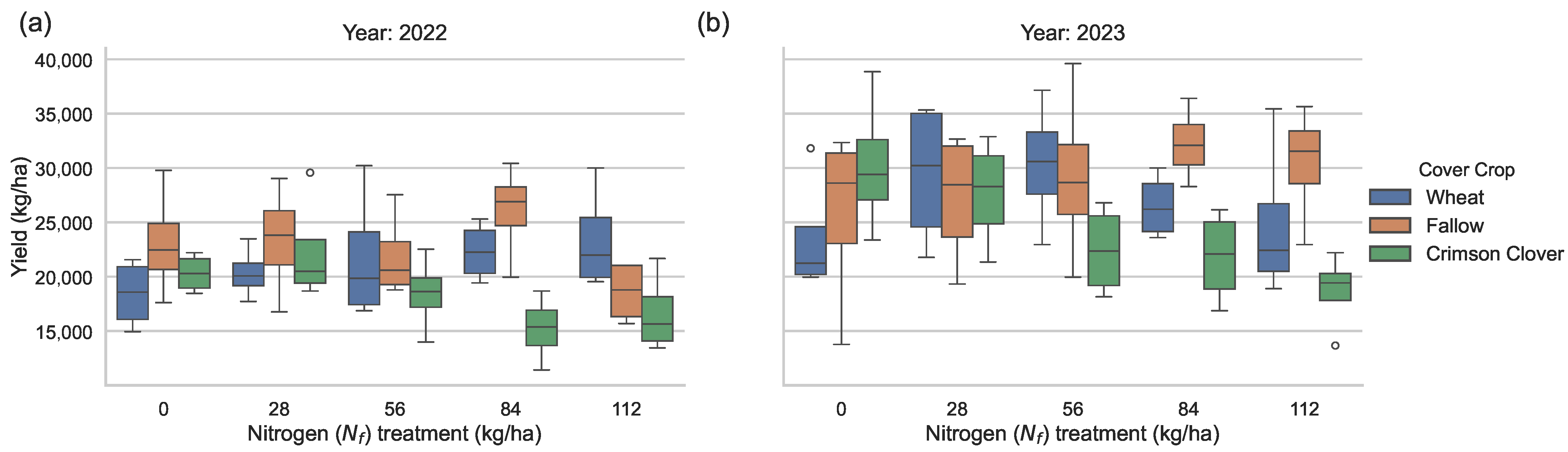Remotesensing 17 04054 g004 Remotesensing 17 04054 g004