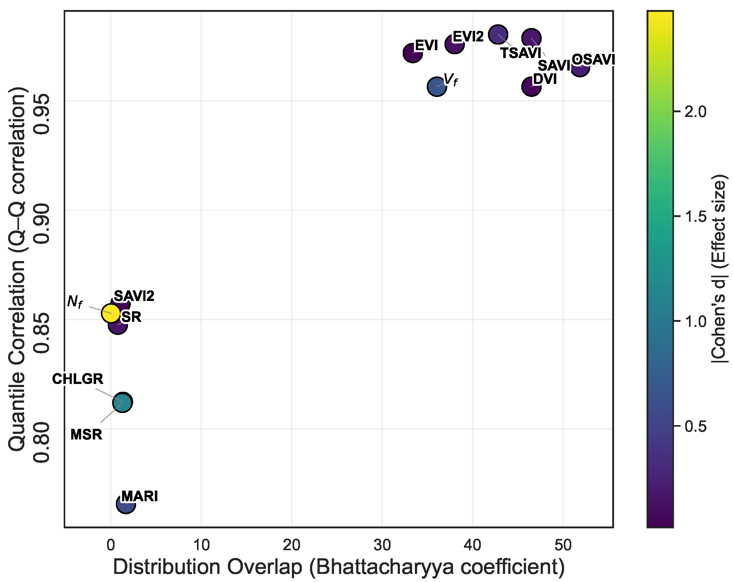 Remotesensing 17 04054 g006 Remotesensing 17 04054 g006
