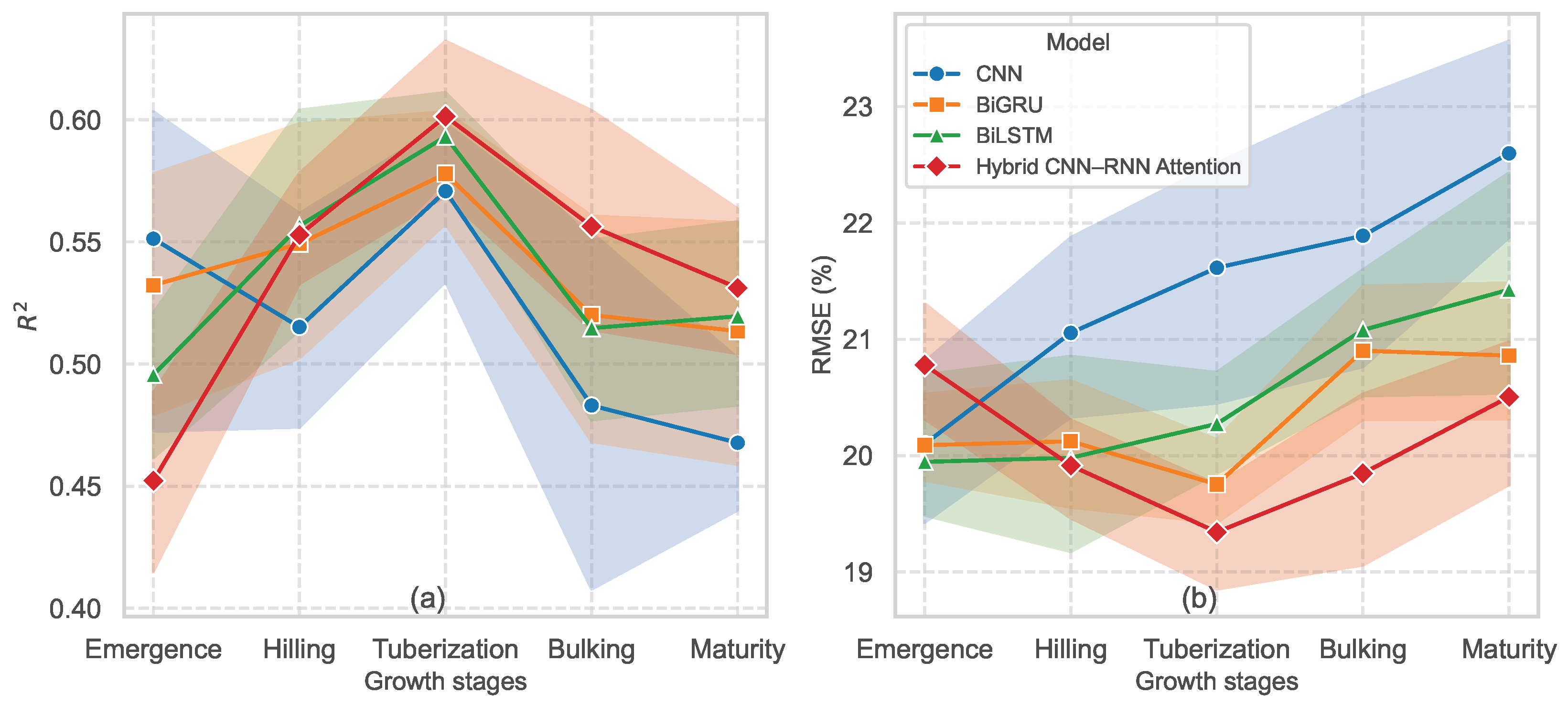 Remotesensing 17 04054 g008 Remotesensing 17 04054 g008