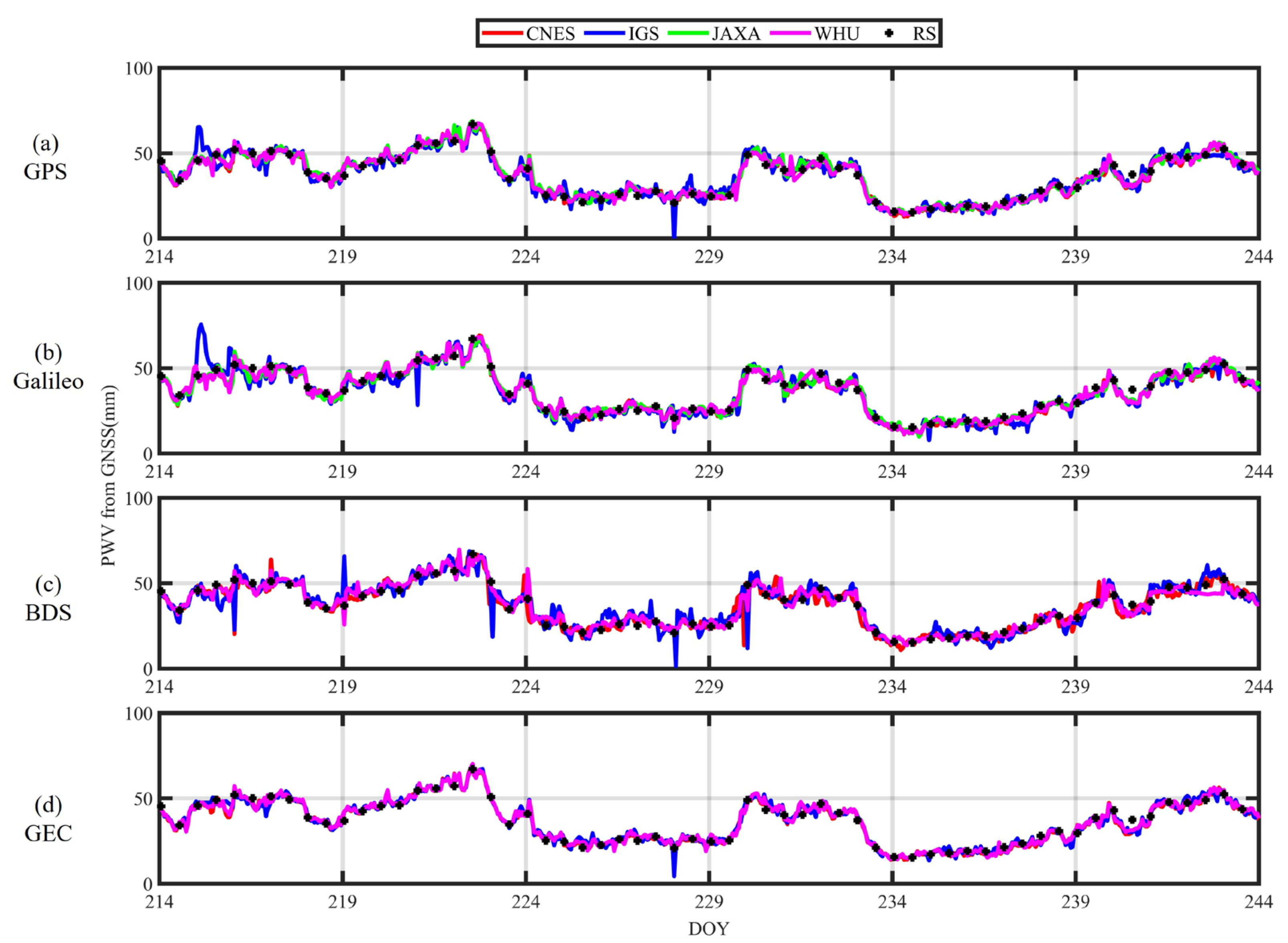 Remotesensing 17 04055 g011