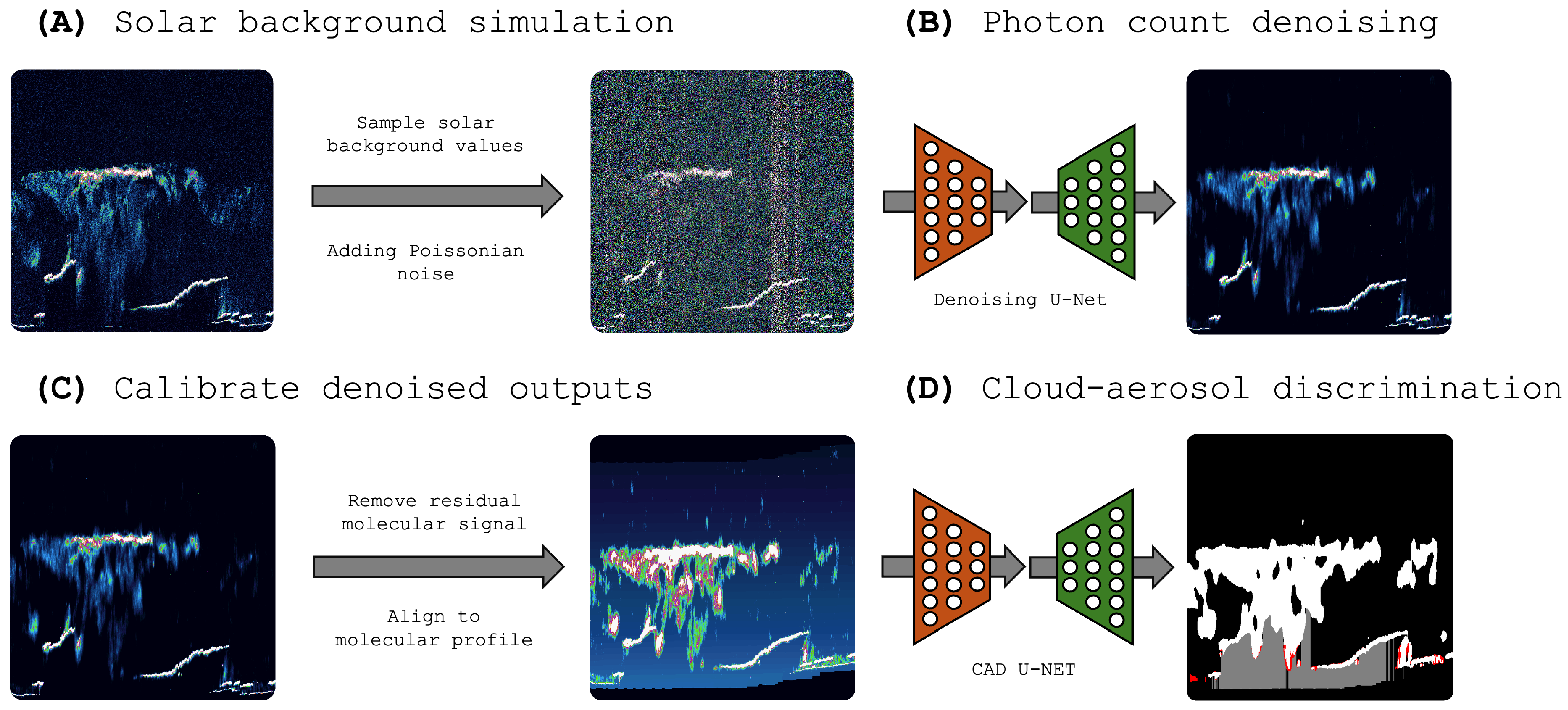 Remotesensing 17 04060 g001 Remotesensing 17 04060 g001