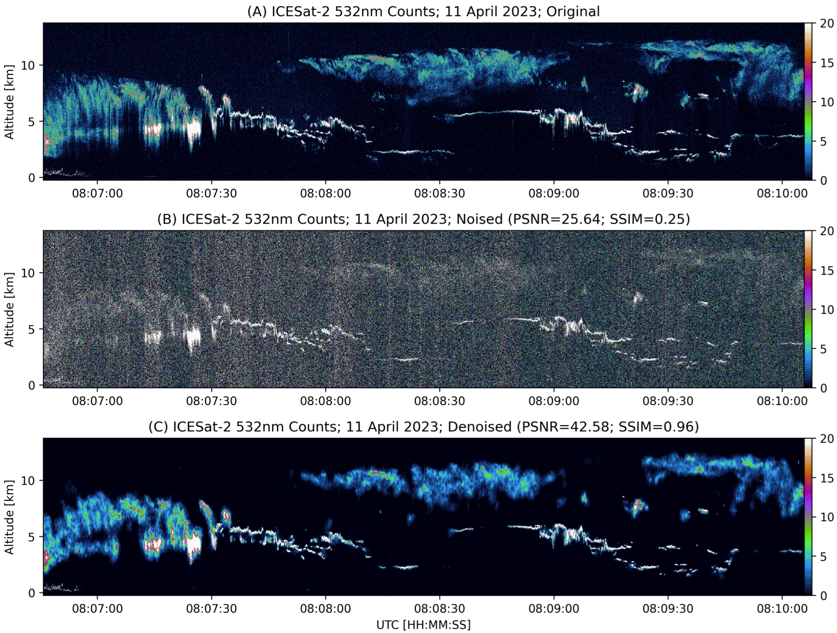 Remotesensing 17 04060 g002 Remotesensing 17 04060 g002