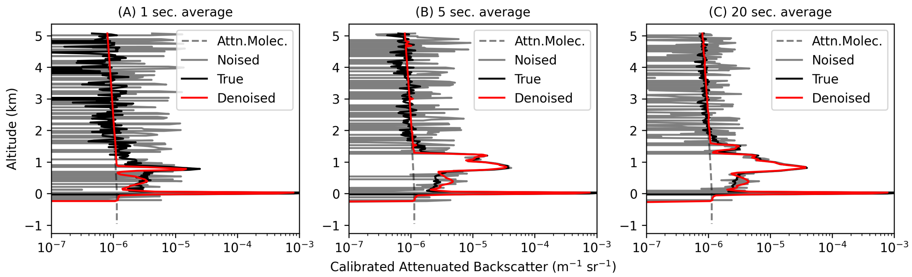 Remotesensing 17 04060 g008 Remotesensing 17 04060 g008
