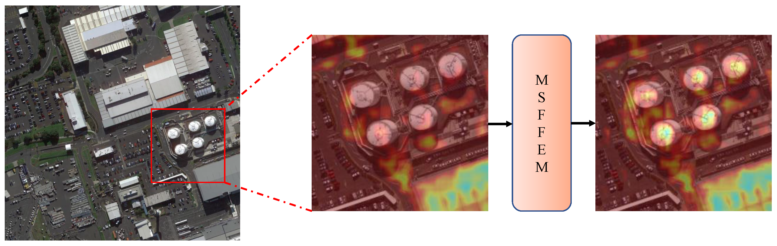 Remotesensing 17 04066 g007