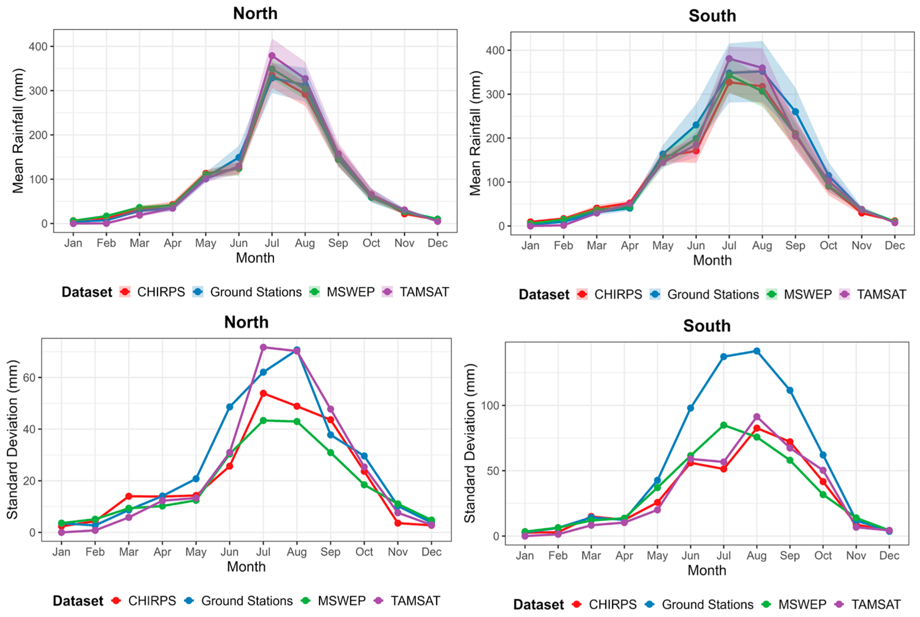 Remotesensing 18 00002 g005