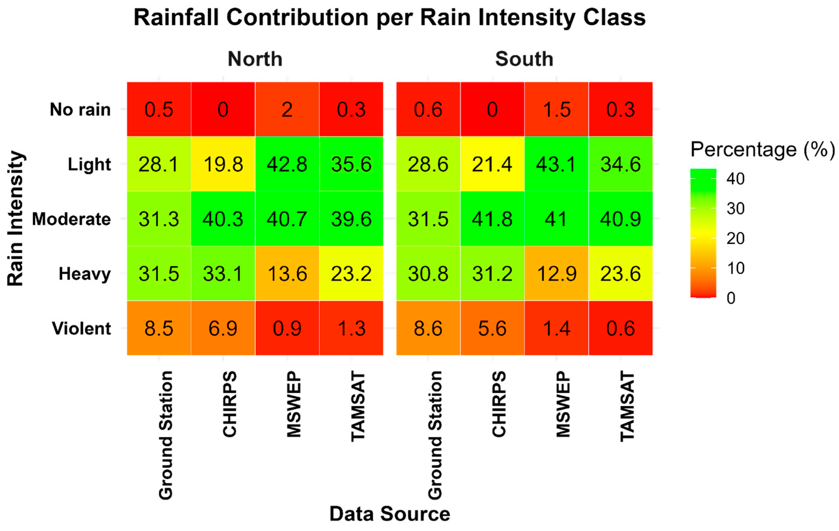 Remotesensing 18 00002 g009