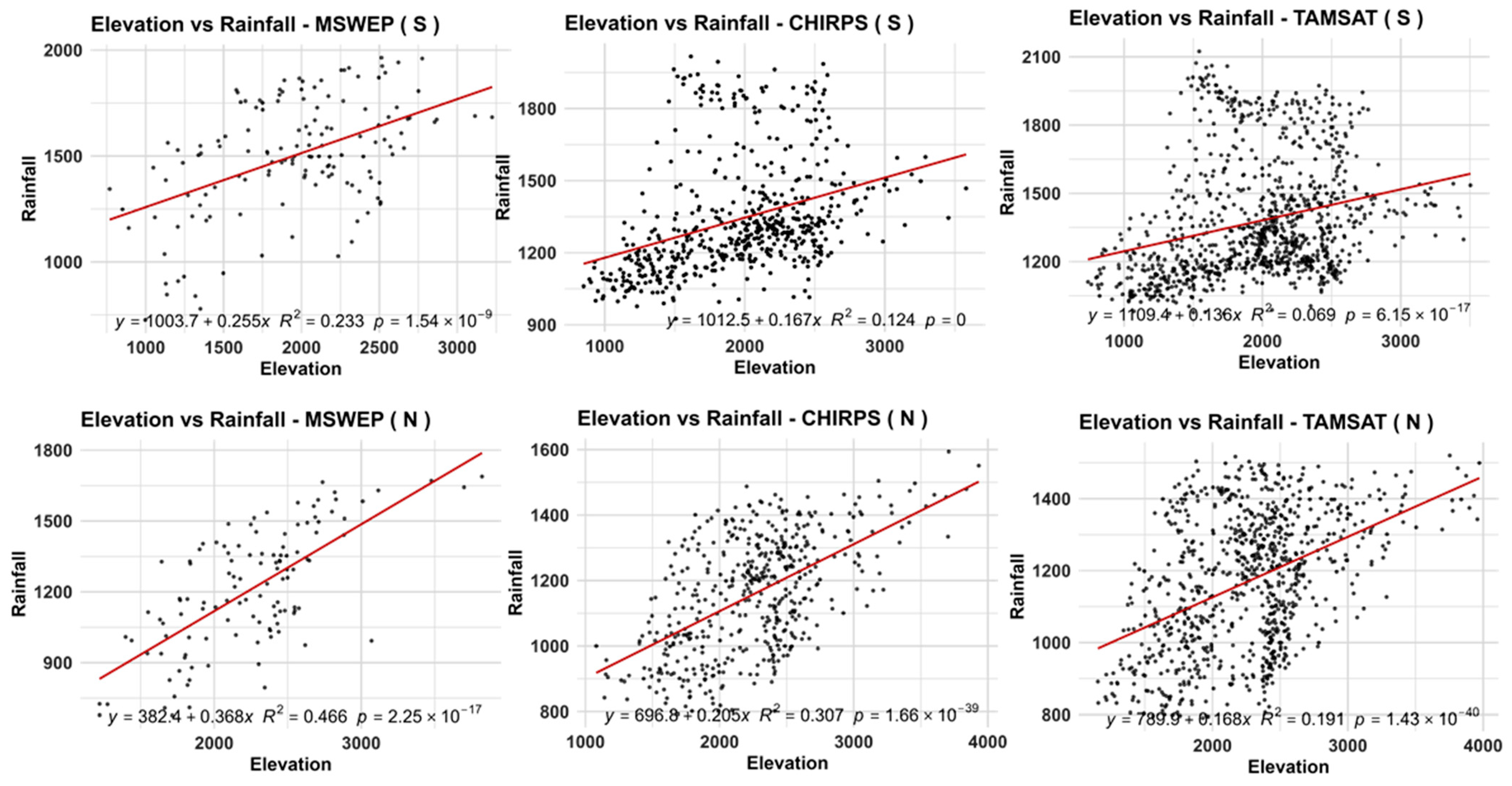 Remotesensing 18 00002 g012