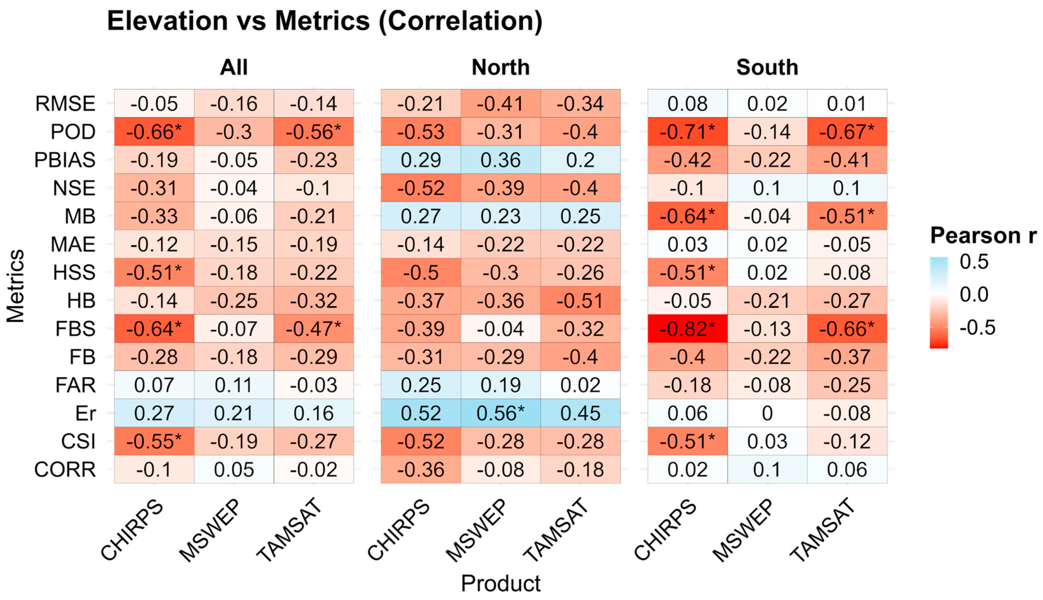 Remotesensing 18 00002 g013