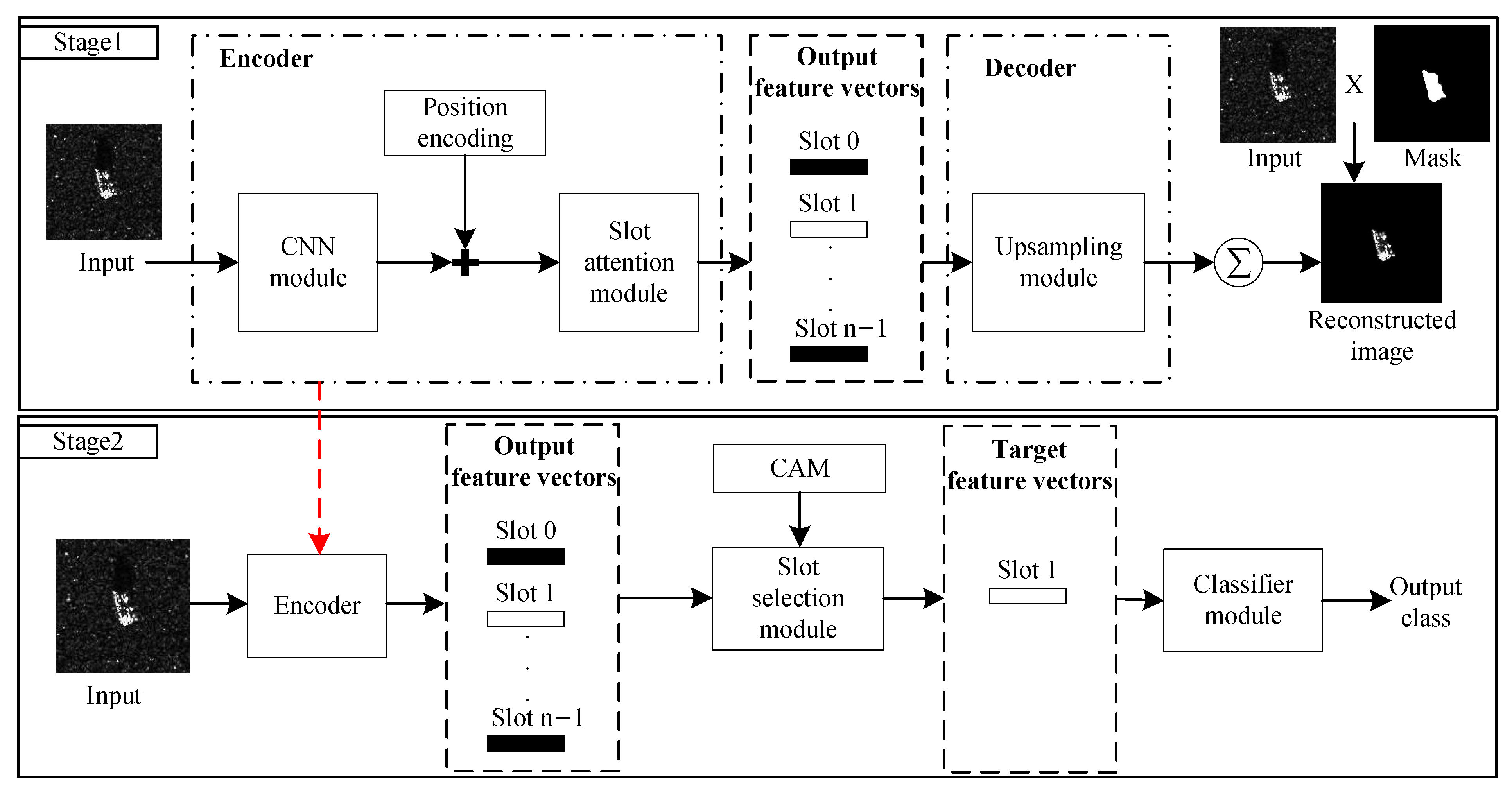 Remotesensing 18 00003 g001