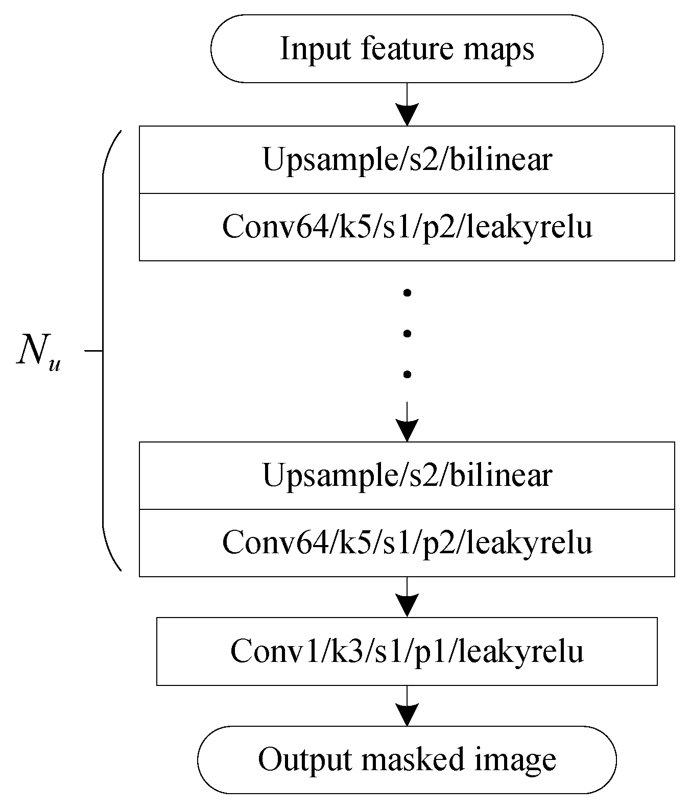 Remotesensing 18 00003 g004