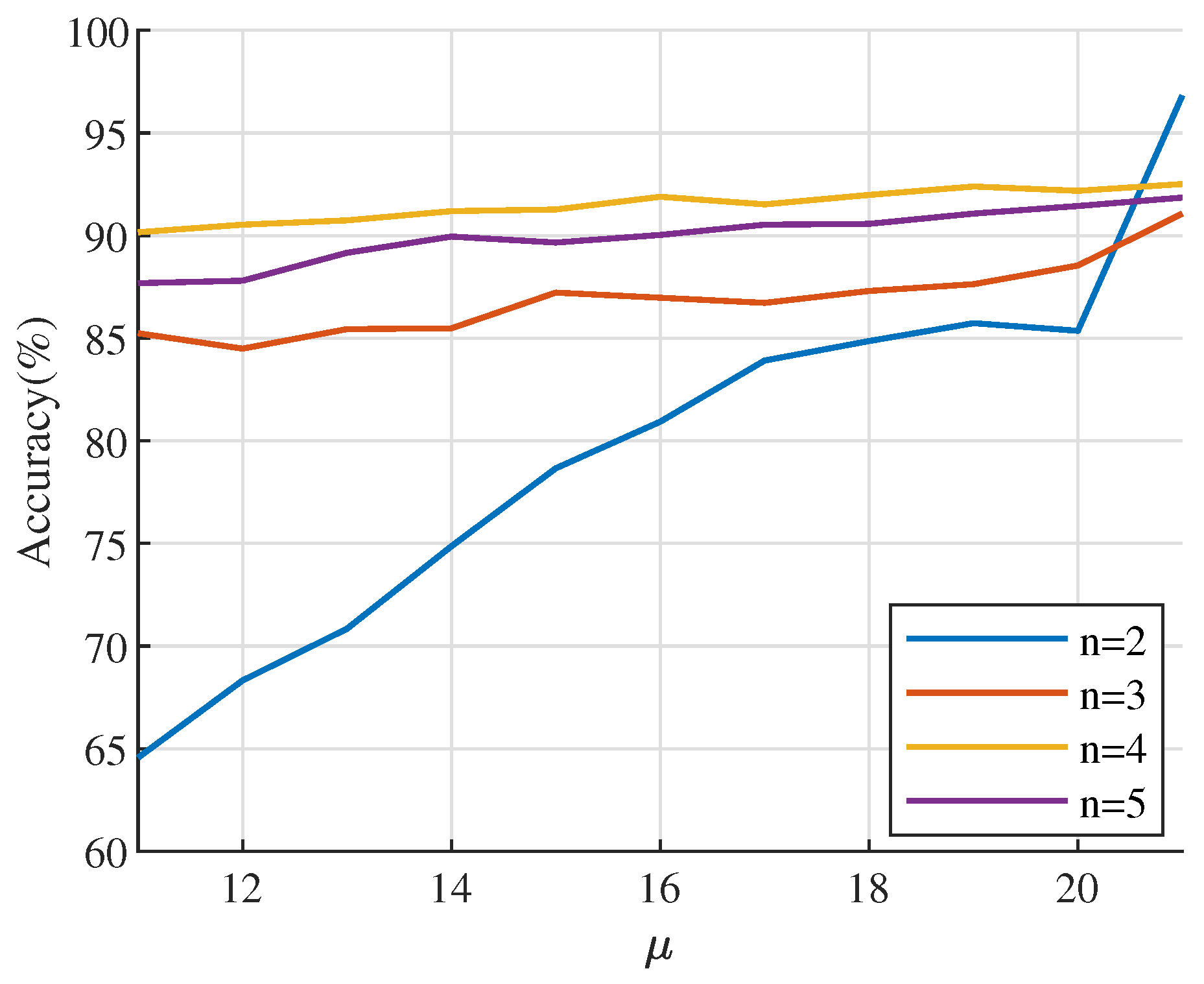 Remotesensing 18 00003 g010