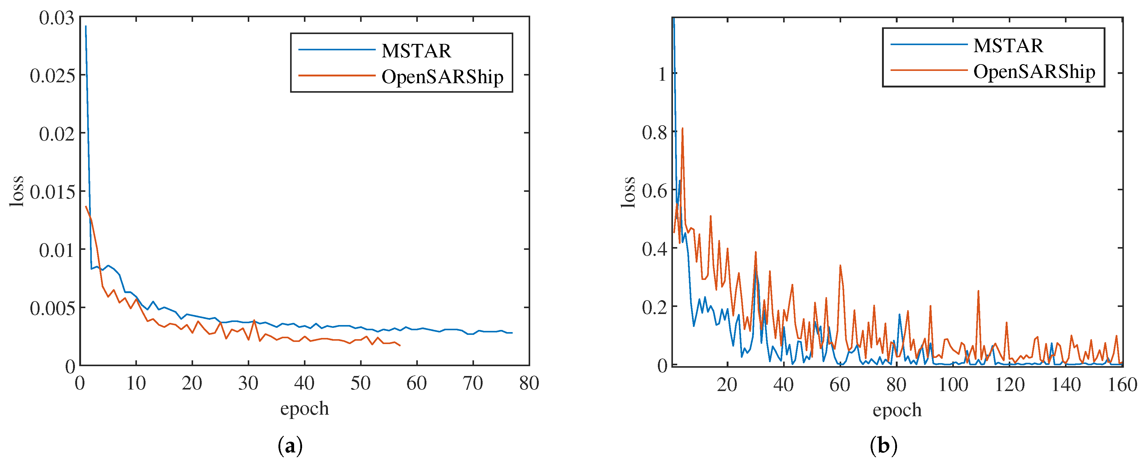 Remotesensing 18 00003 g011