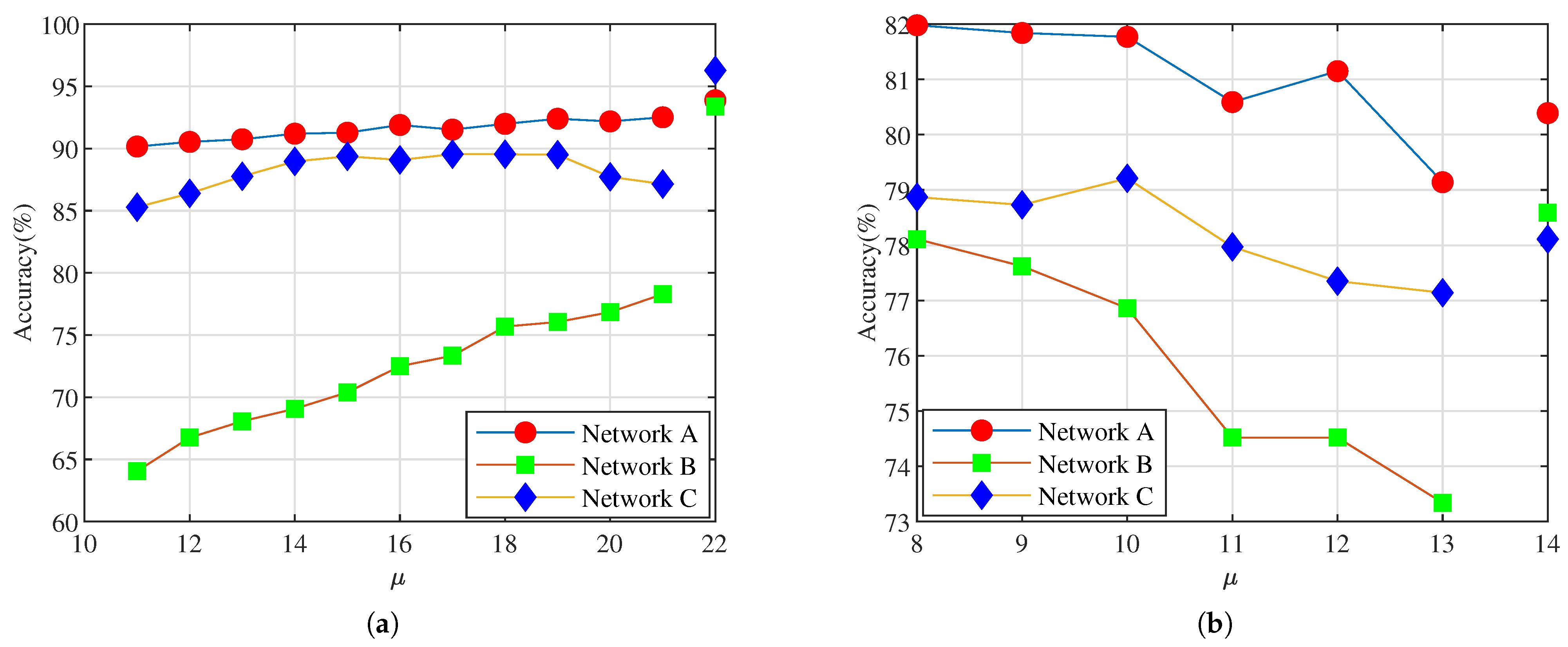 Remotesensing 18 00003 g012