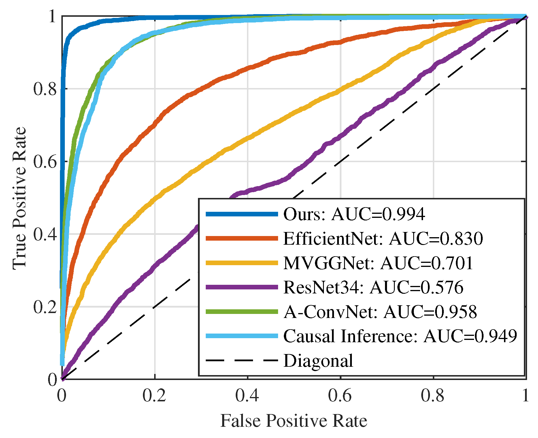 Remotesensing 18 00003 g014