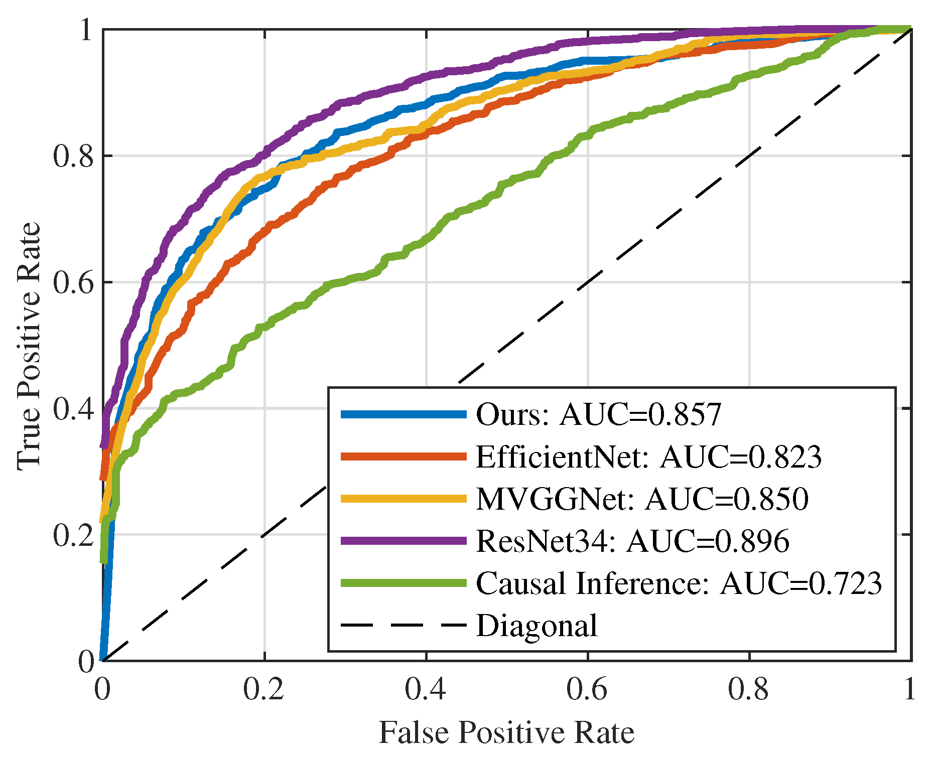 Remotesensing 18 00003 g015