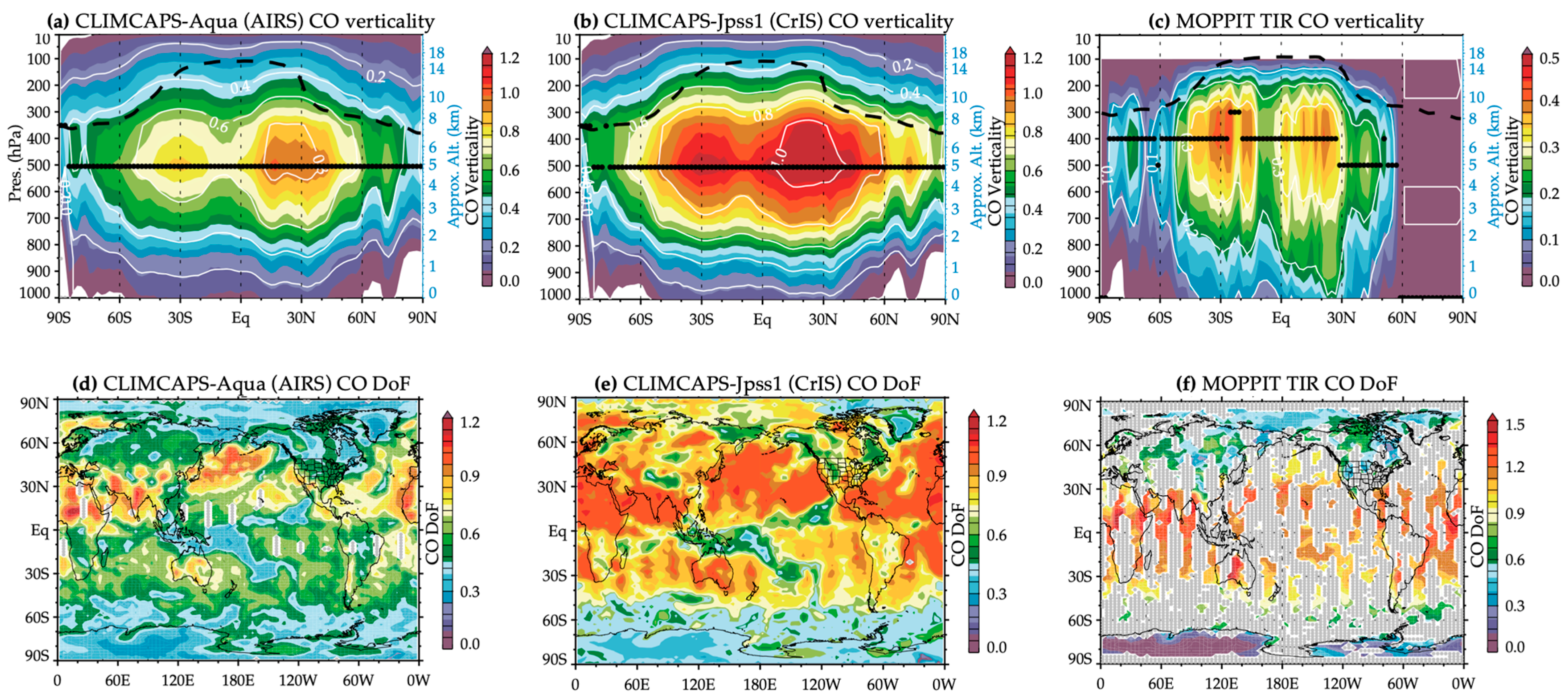 Remotesensing 18 00005 g002
