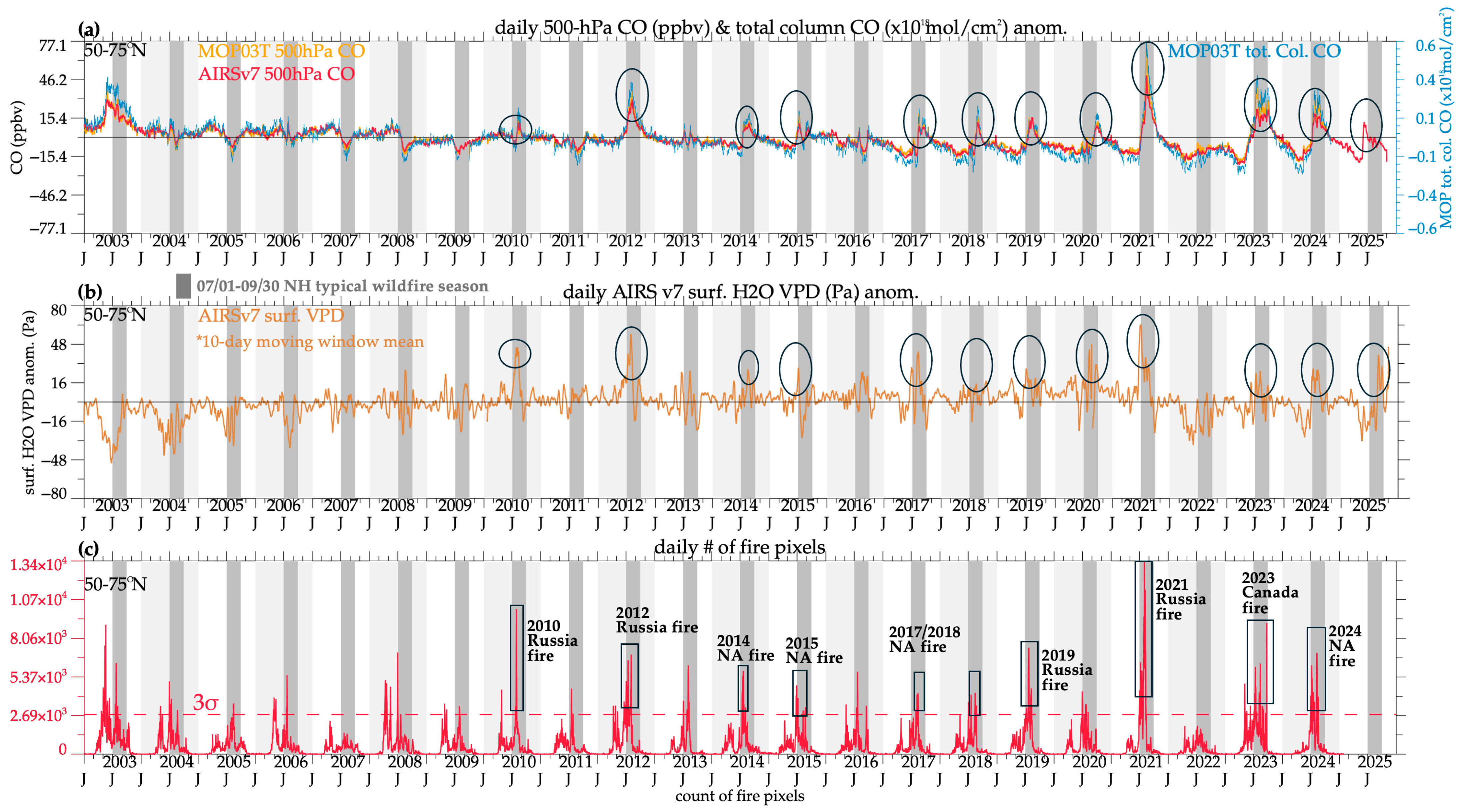 Remotesensing 18 00005 g008