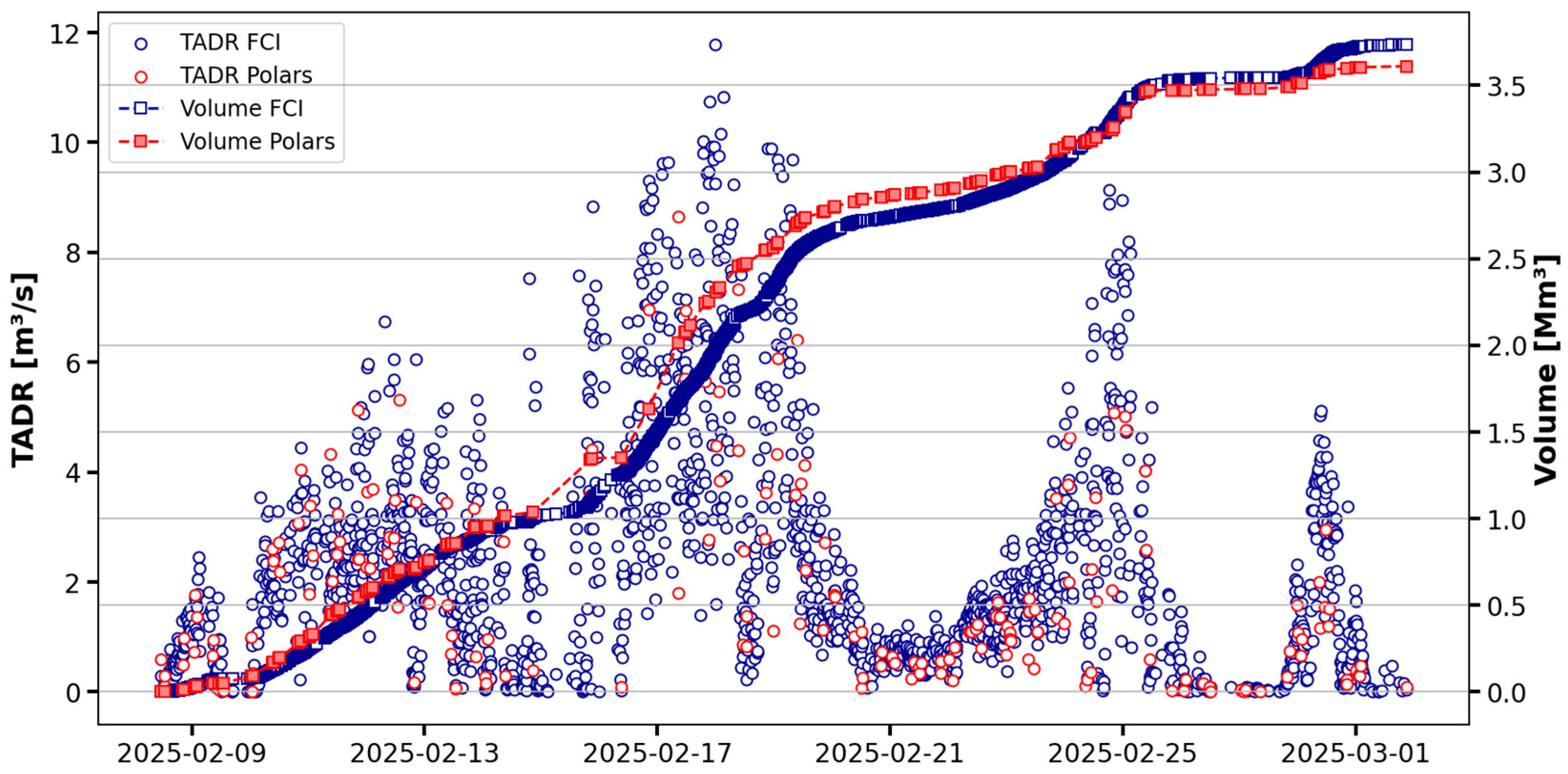Remotesensing 18 00006 g004
