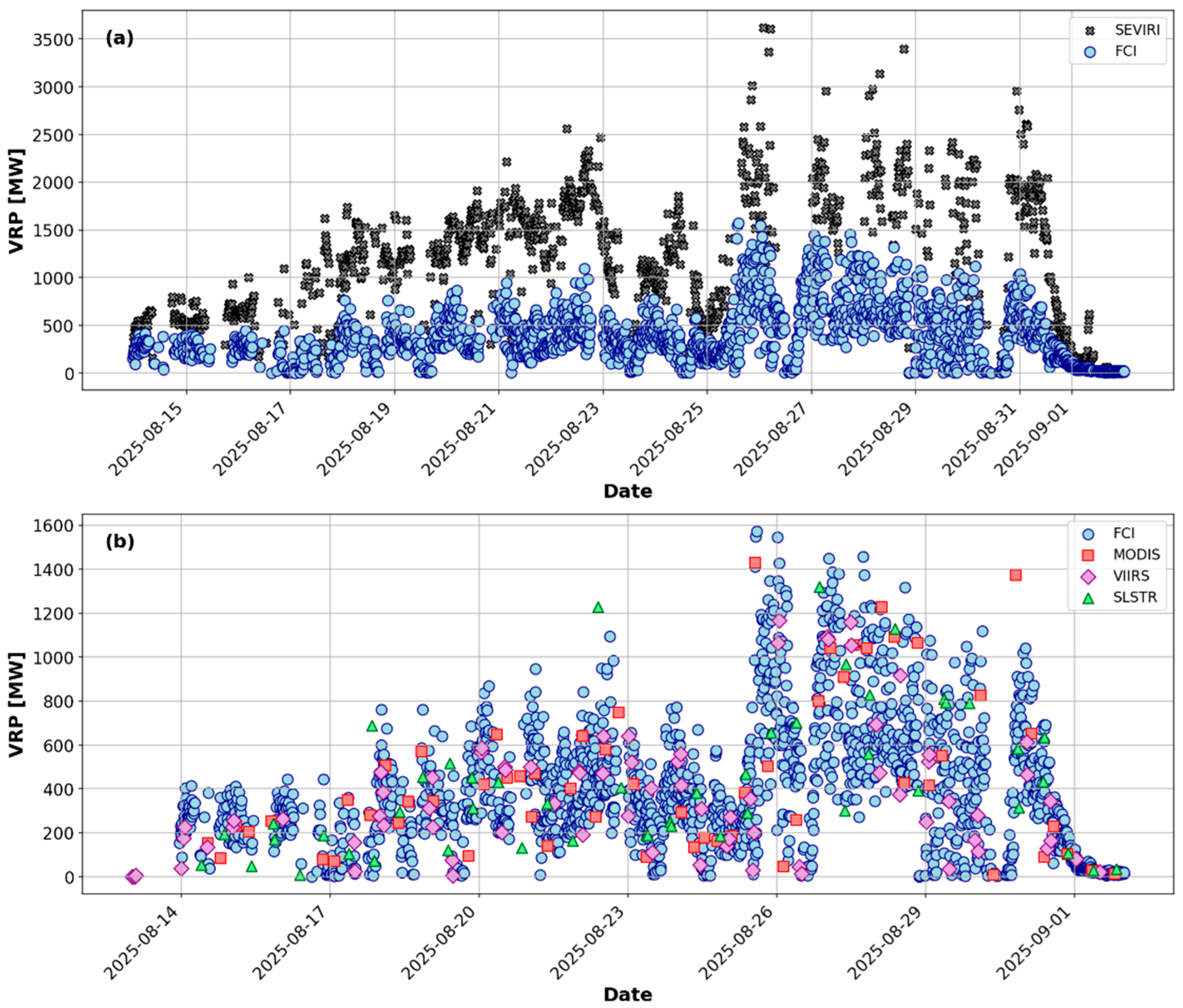 Remotesensing 18 00006 g008