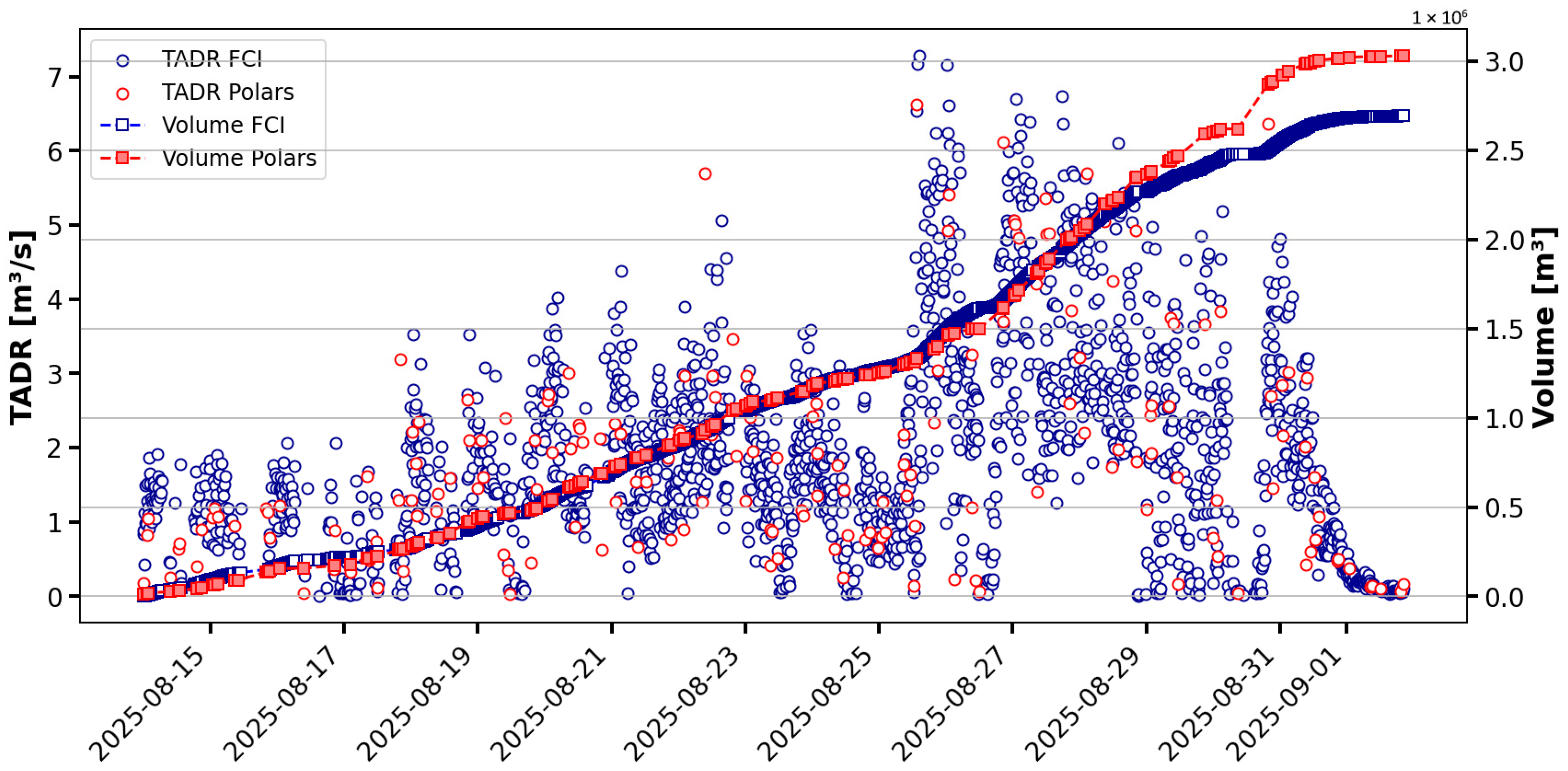 Remotesensing 18 00006 g009